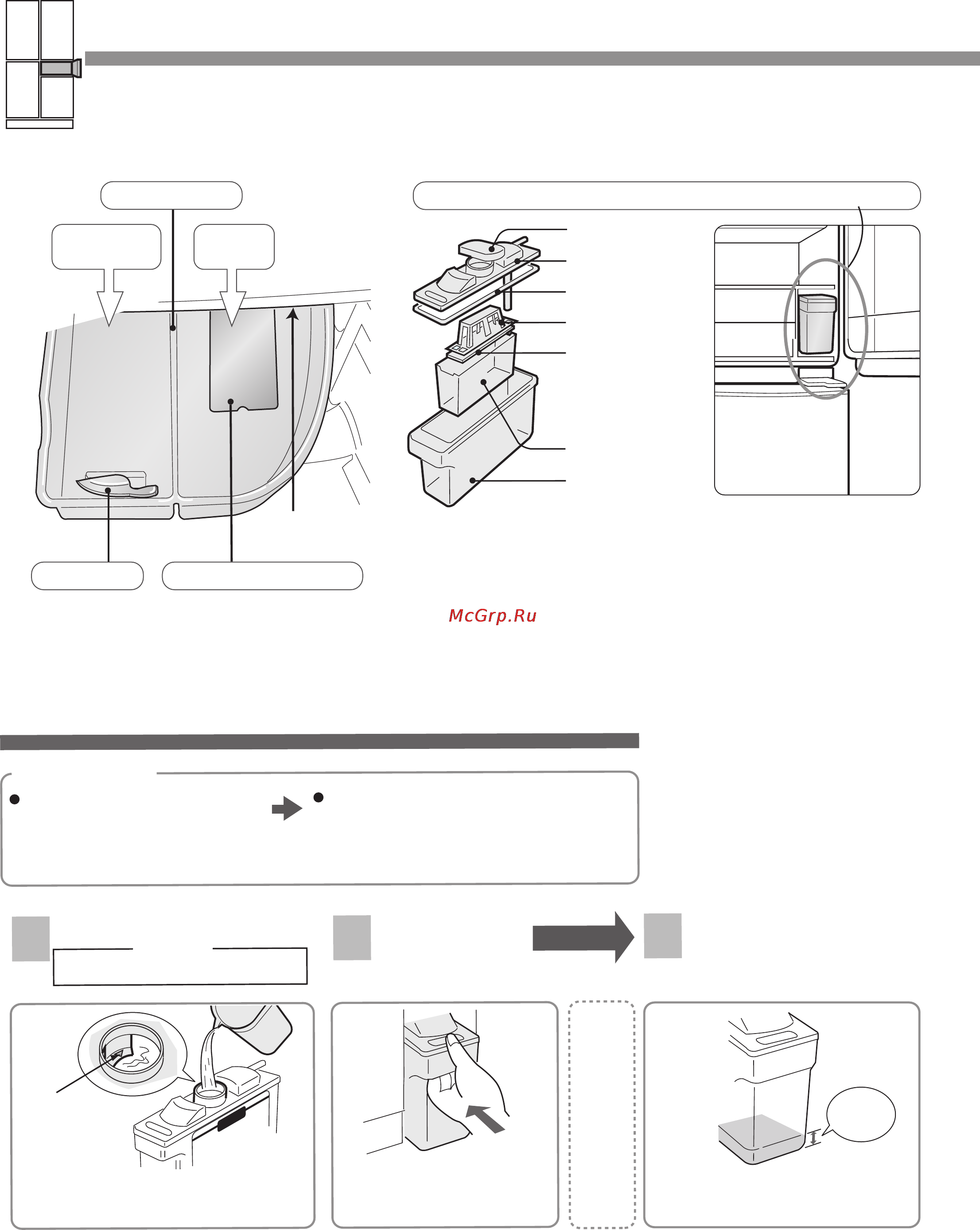 Sharp SJ-PV50H-G [34/62] Ice compartment