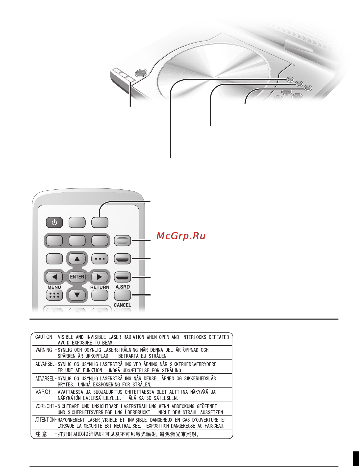 Panasonic DVD-LS55 [32/32] Руководство по удобным функциям