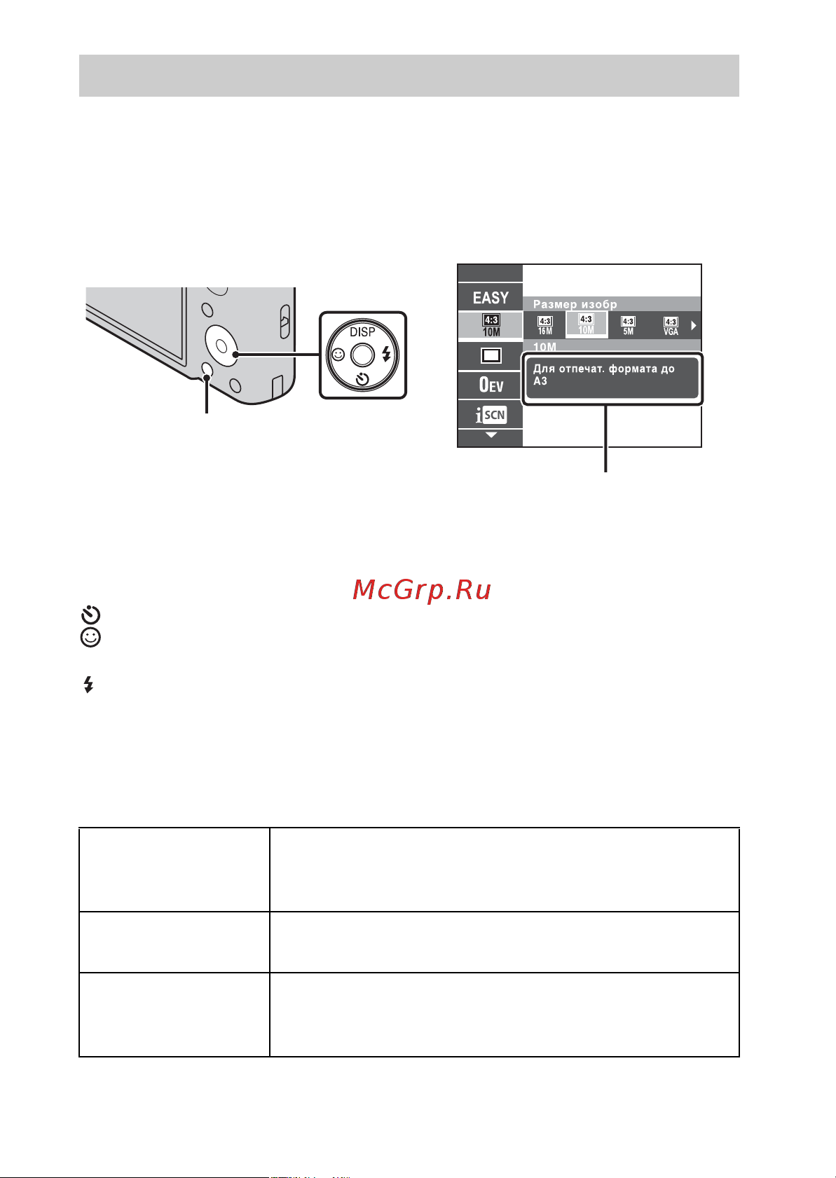 Sony Cyber-Shot DSC-H70 [40/76] Введение в другие функции