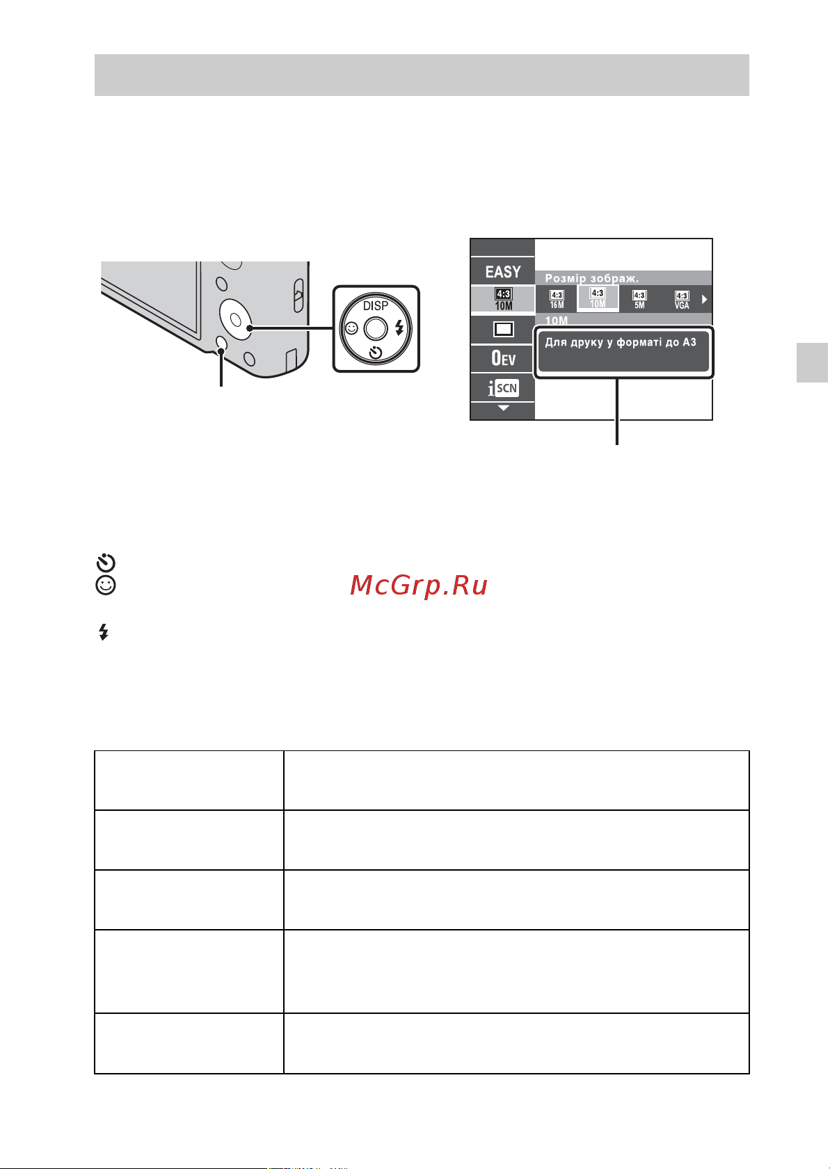 Sony Cyber-Shot DSC-H70 [65/76] Знайомство з іншими функціями