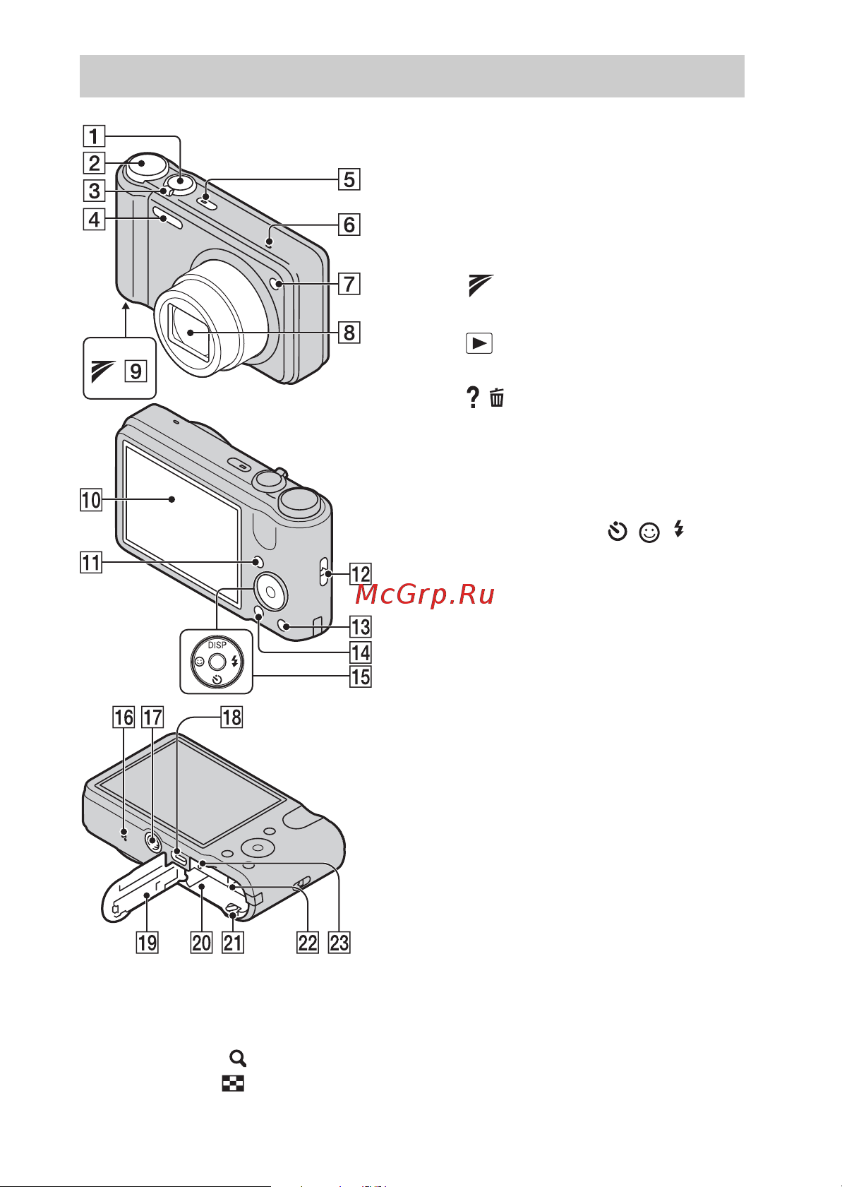 Sony Cyber-Shot DSC-H9 [8/76] Identifying parts