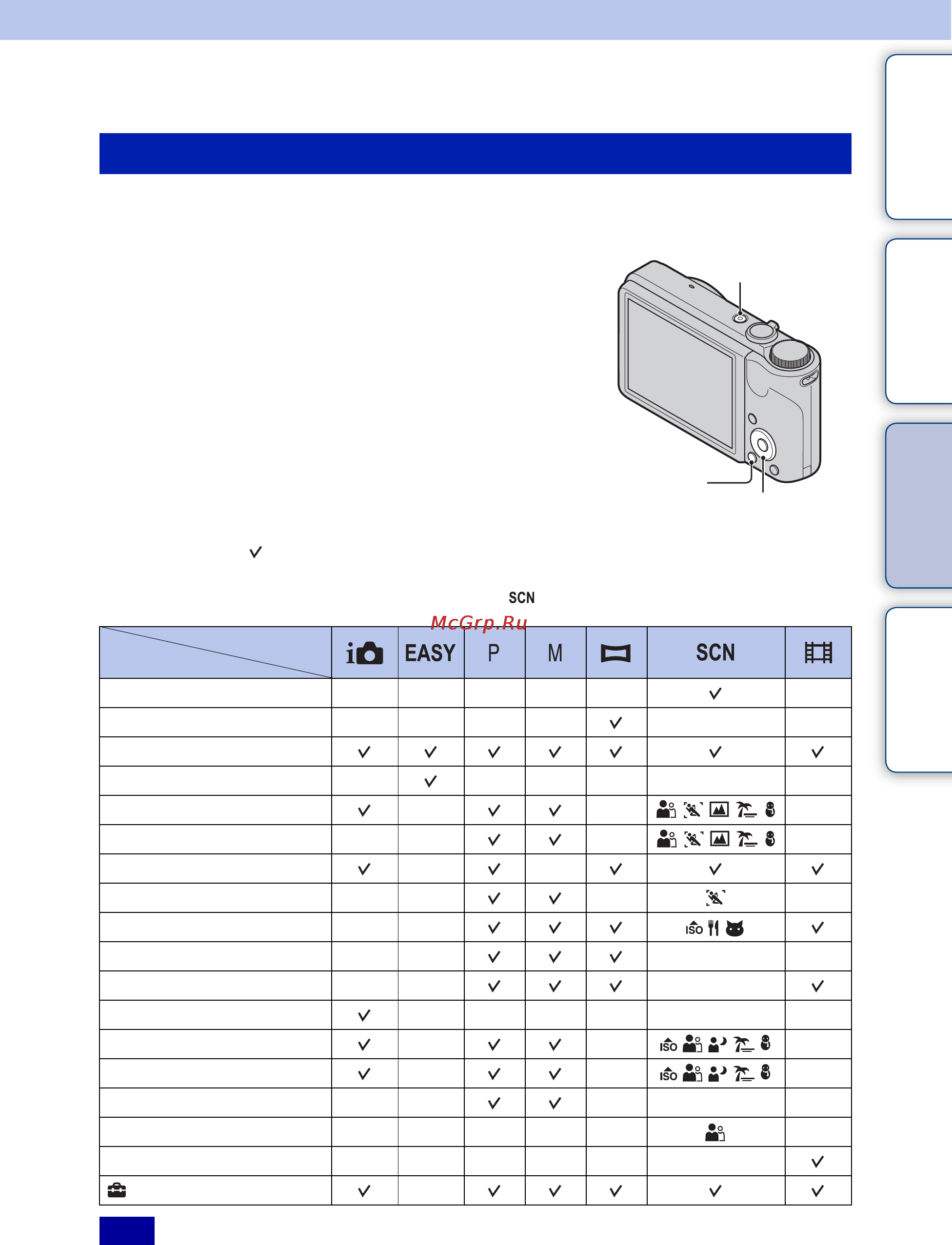 Sony Cyber-Shot DSC-H55 [10/132] Menu settings search