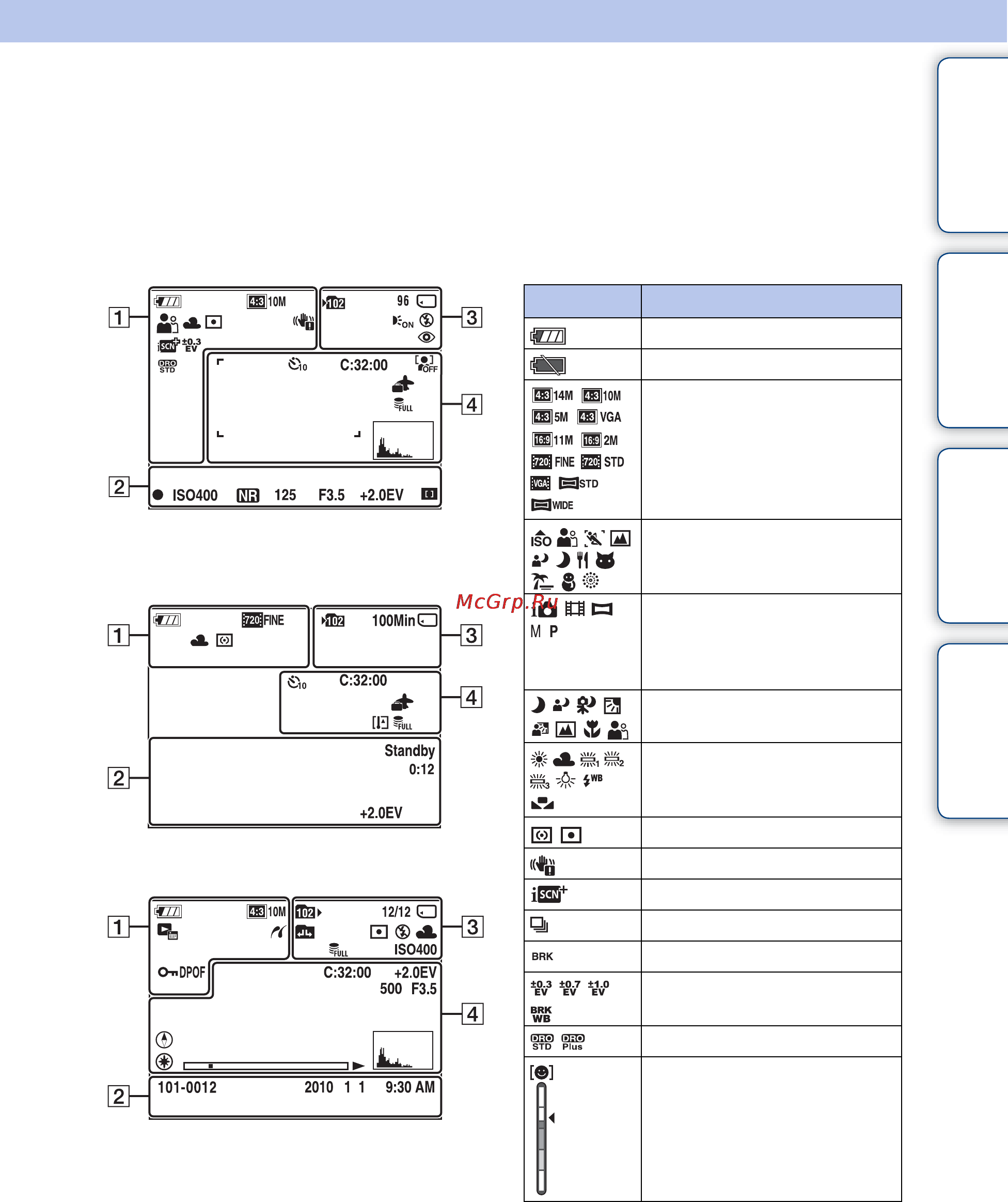 Sony Cyber-Shot DSC-H55 [15/132] List of icons displayed on the screen
