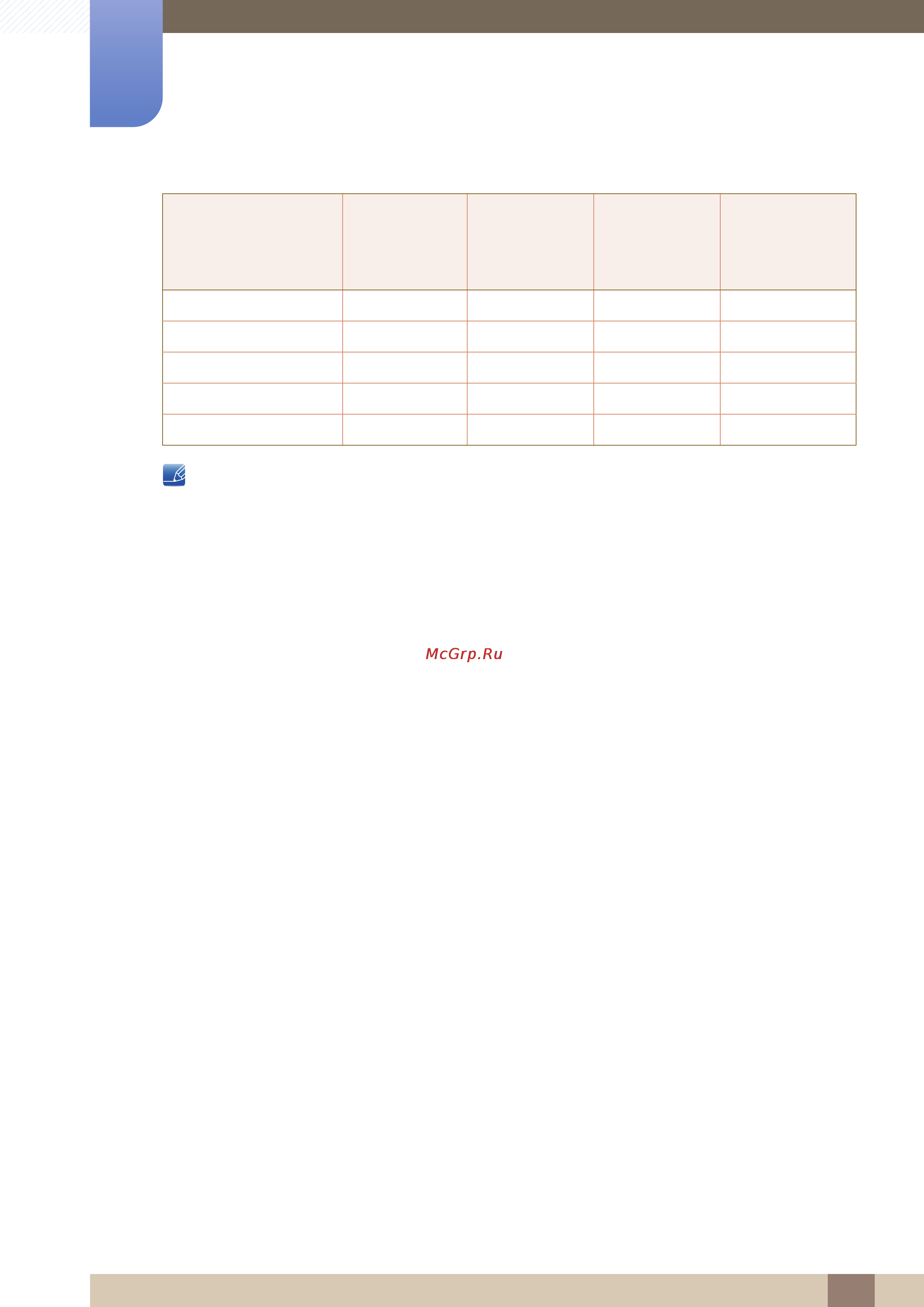 Samsung S27C350H [149/163] Технические характеристики