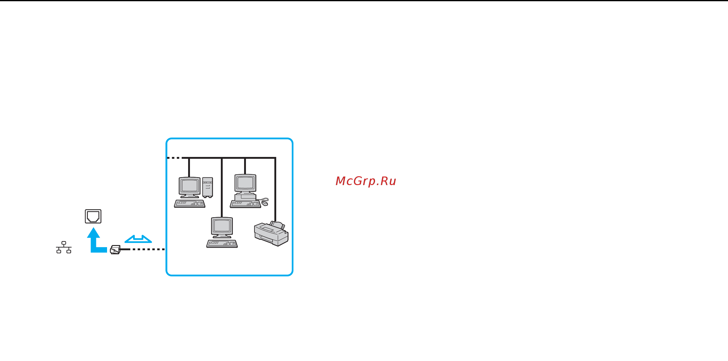 Sony VPC-S13S8R/S [64/197] Использование сети lan