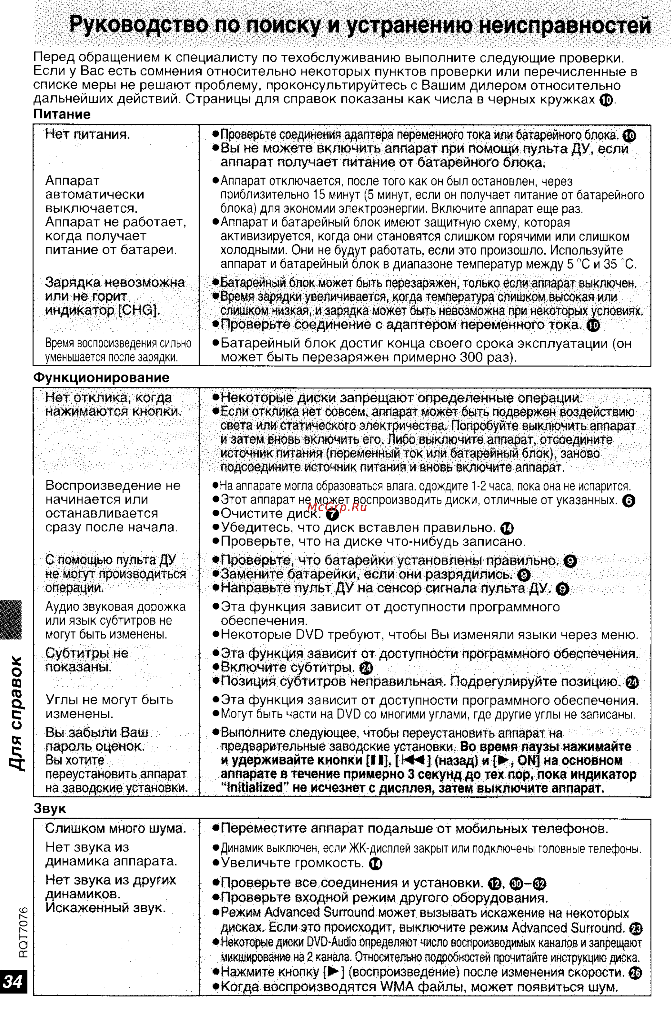 Panasonic DVD-LS5 [34/36] Руководство по поиску и устранению неисправностей