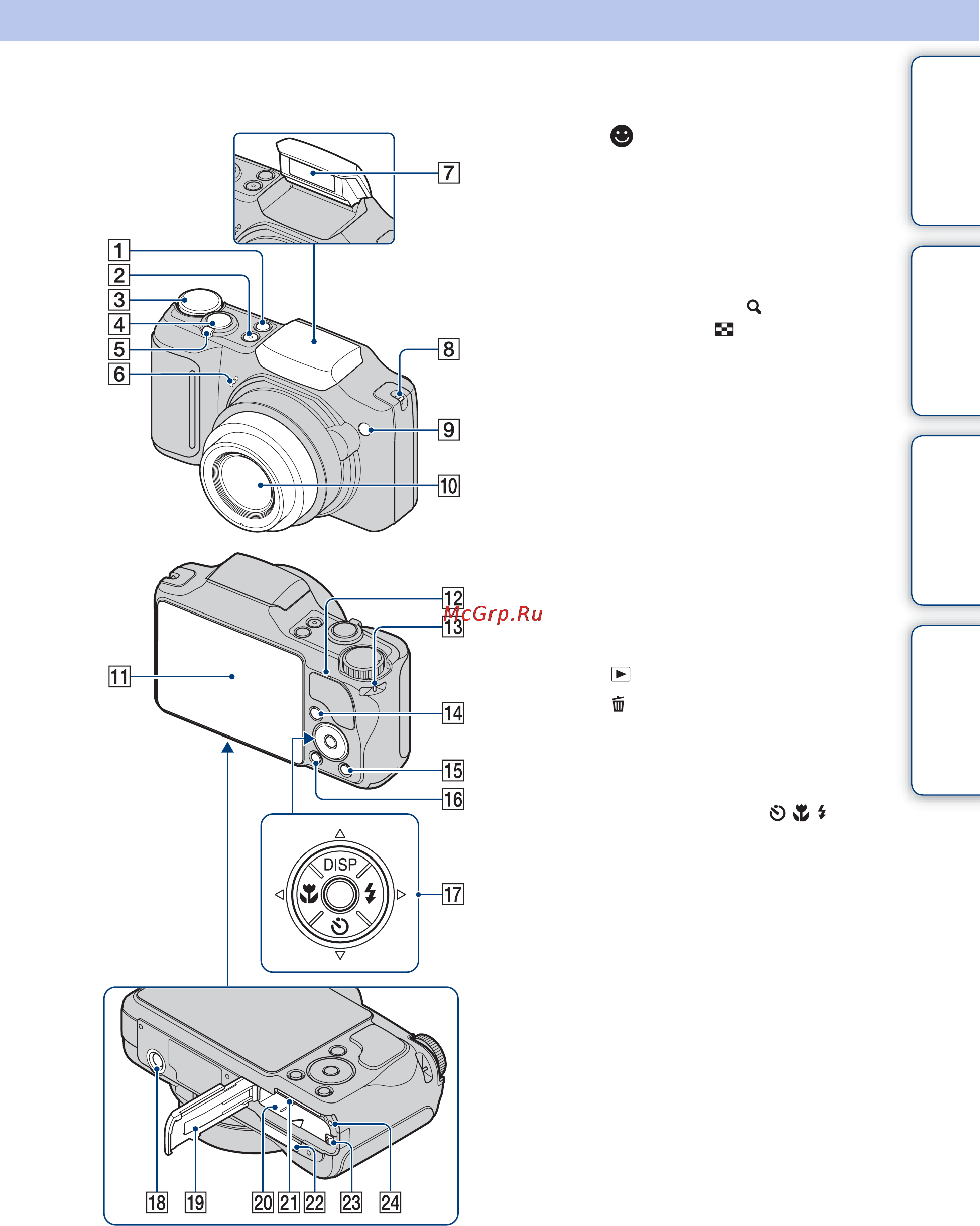 Sony Cyber-Shot DSC-H20 [16/157] Обозначение частей
