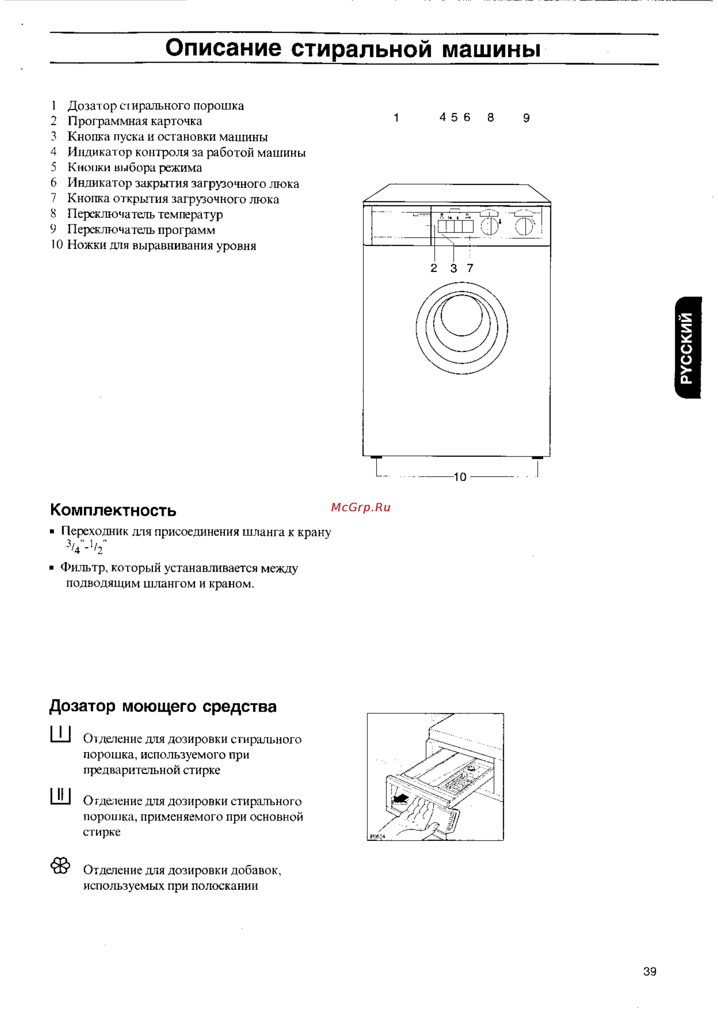 Electrolux EW 914 S [5/18] Описание стиральной машины