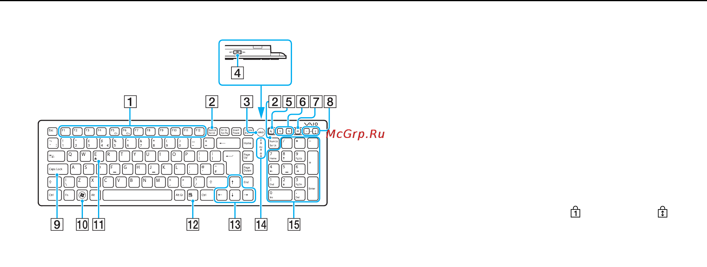 Sony VPC-L22Z1R+BDGreenShershen [30/178] Использование клавиатуры