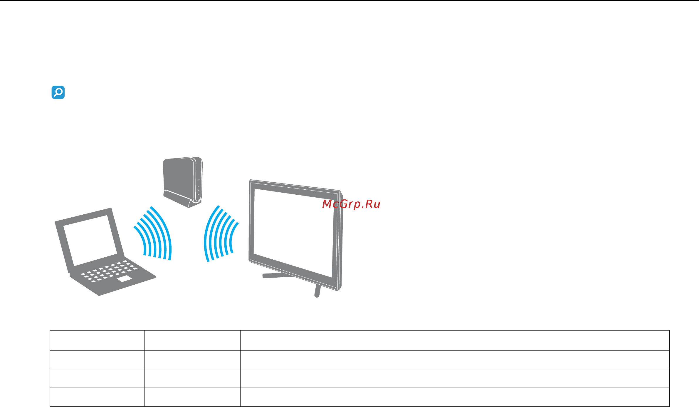 Sony VPC-L22Z1R+BDGreenShershen [76/178] Использование беспроводной локальной сети