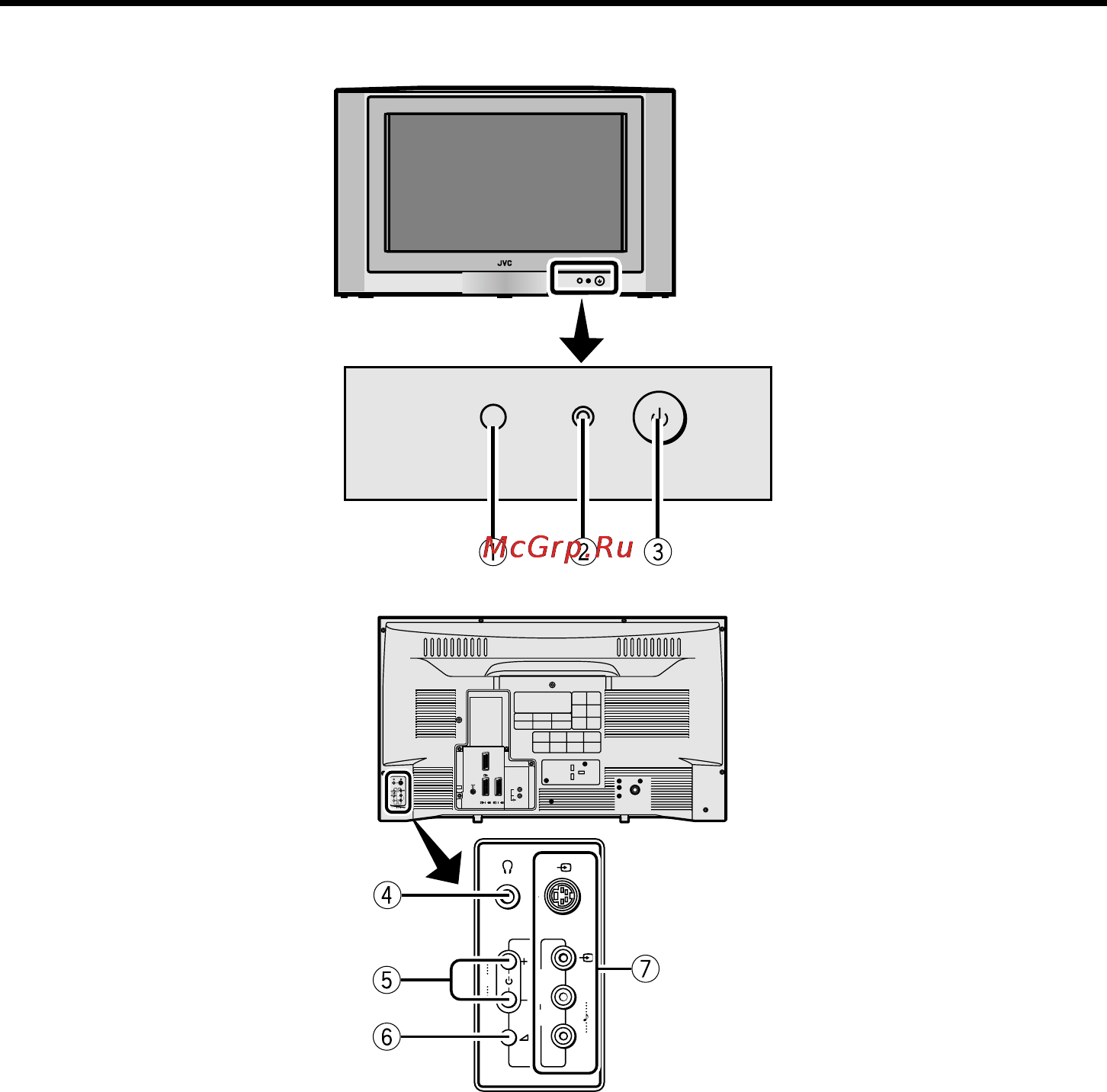 JVC AV-32H35SUE [186/269] Butoanele televizorului şi funcţiile lor