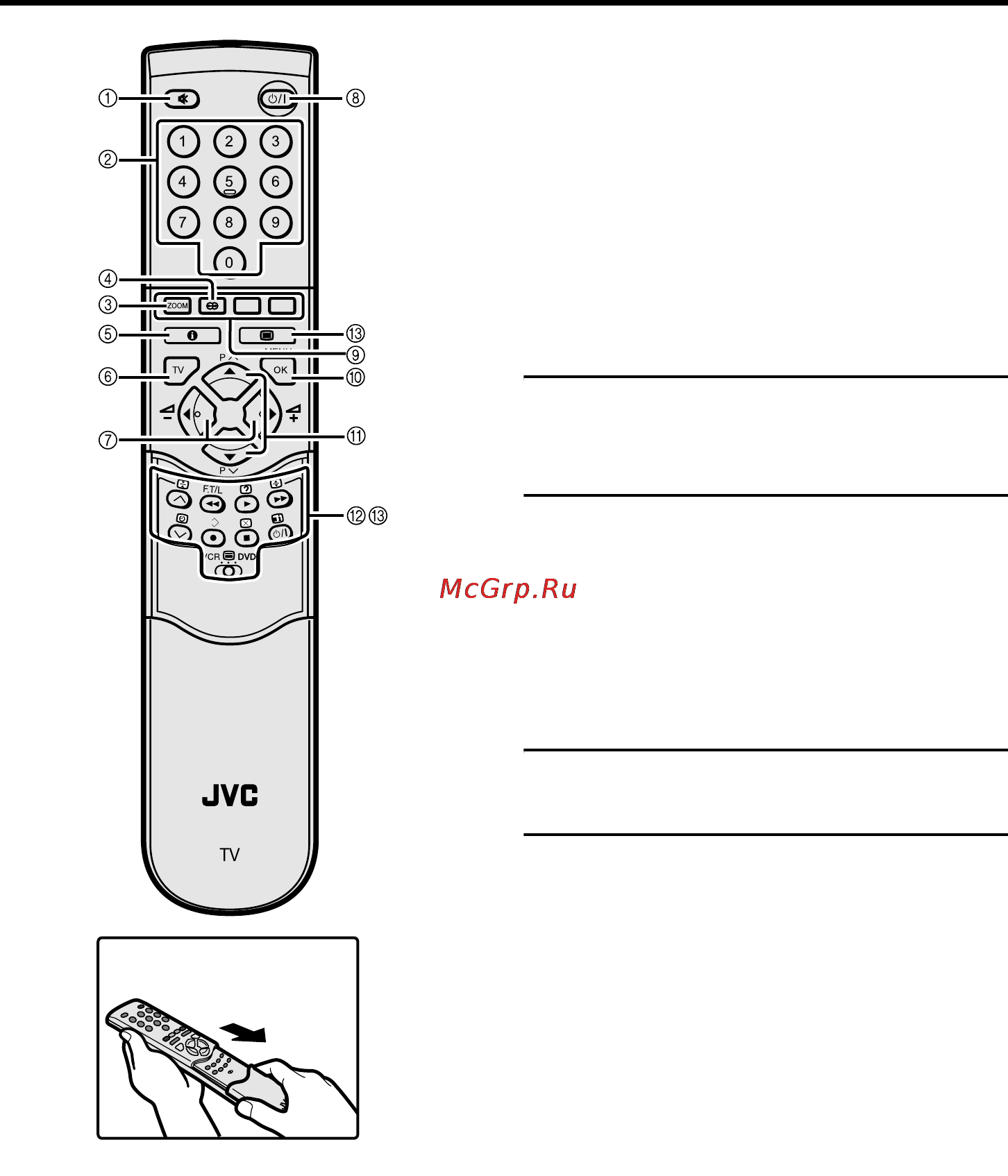 JVC AV-32H35SUE [232/269] Копчета и функции на устройството за дистанционно управление