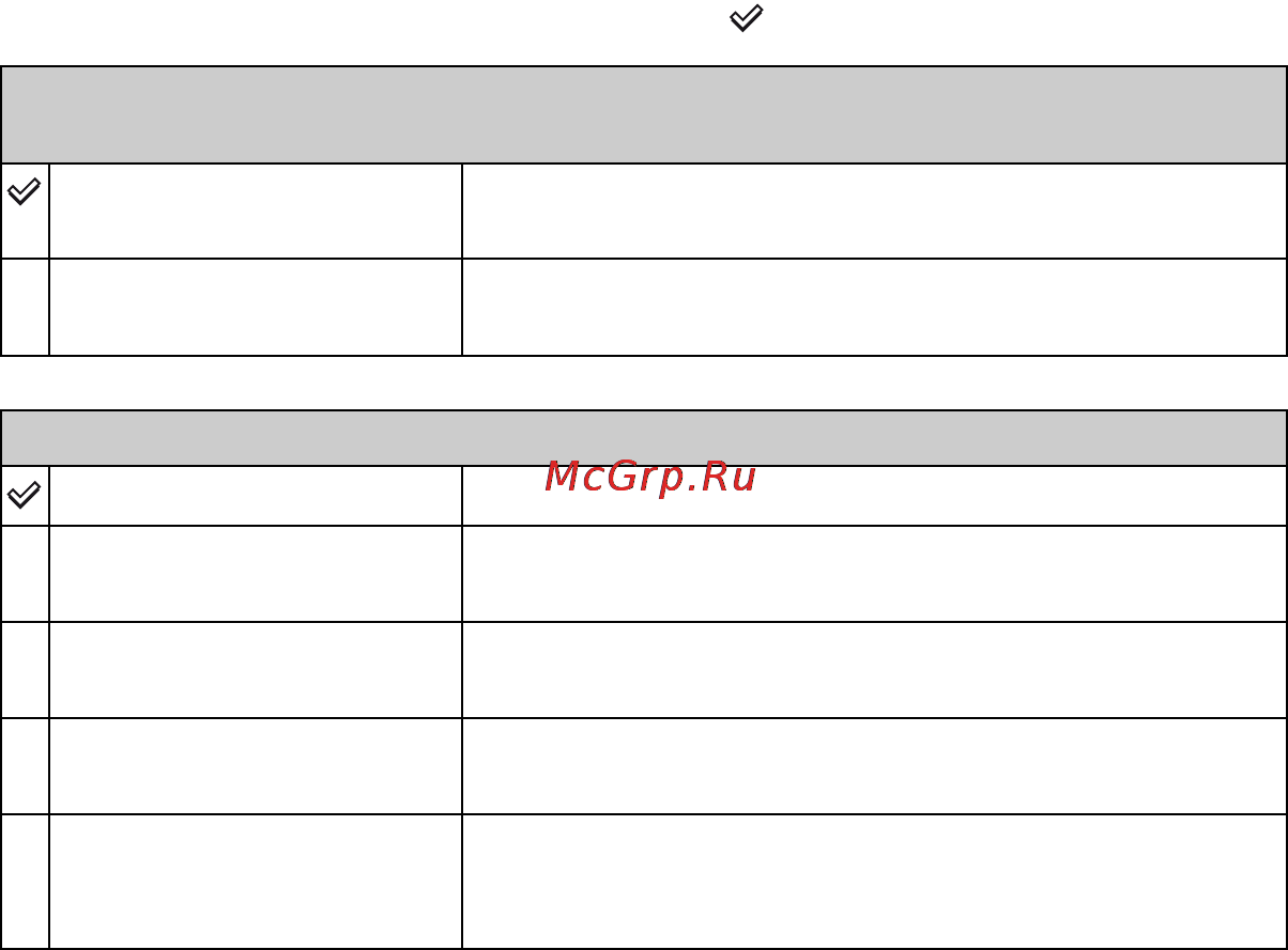 Sony DSC-H10 [58/138] V во время приостановки показа слайдов а затем нажмите кнопку z
