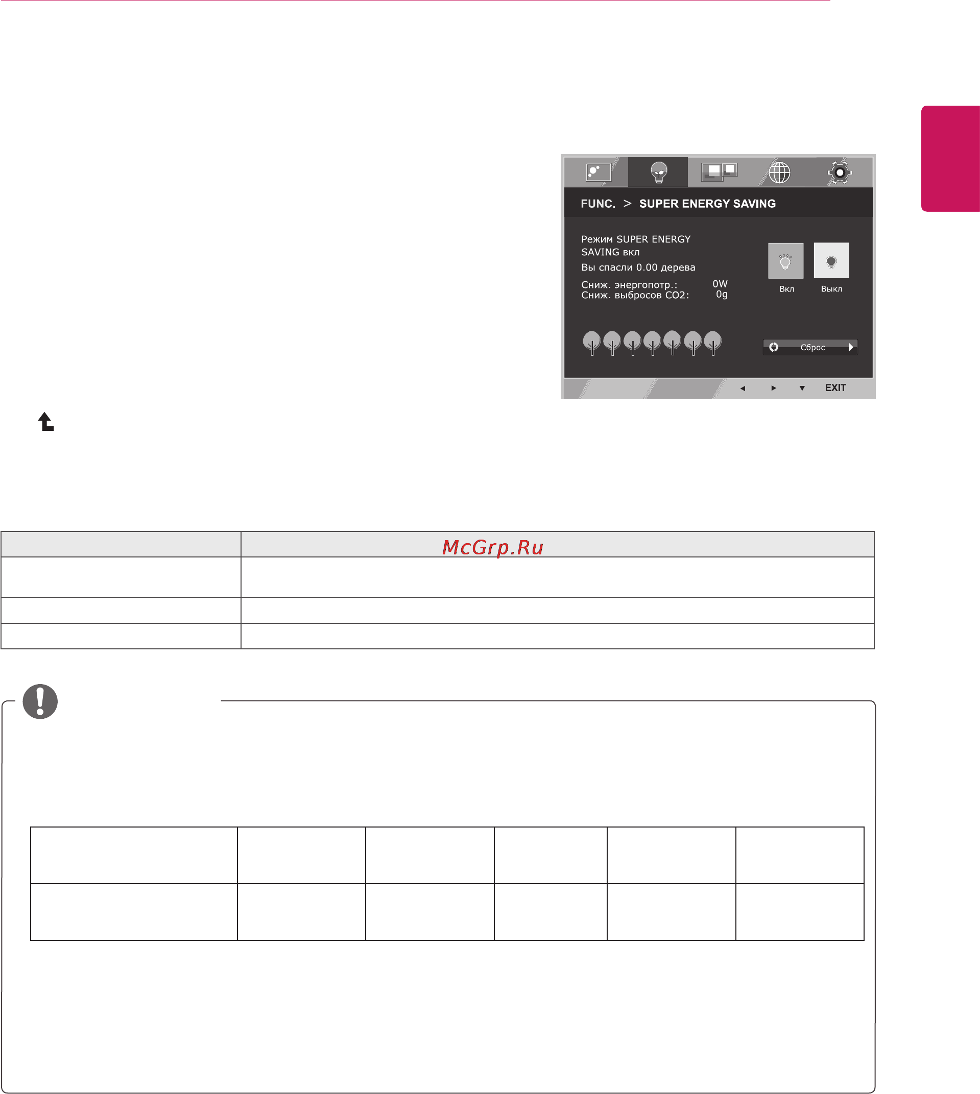 LG 20EN33TS [19/32] Super energy saving