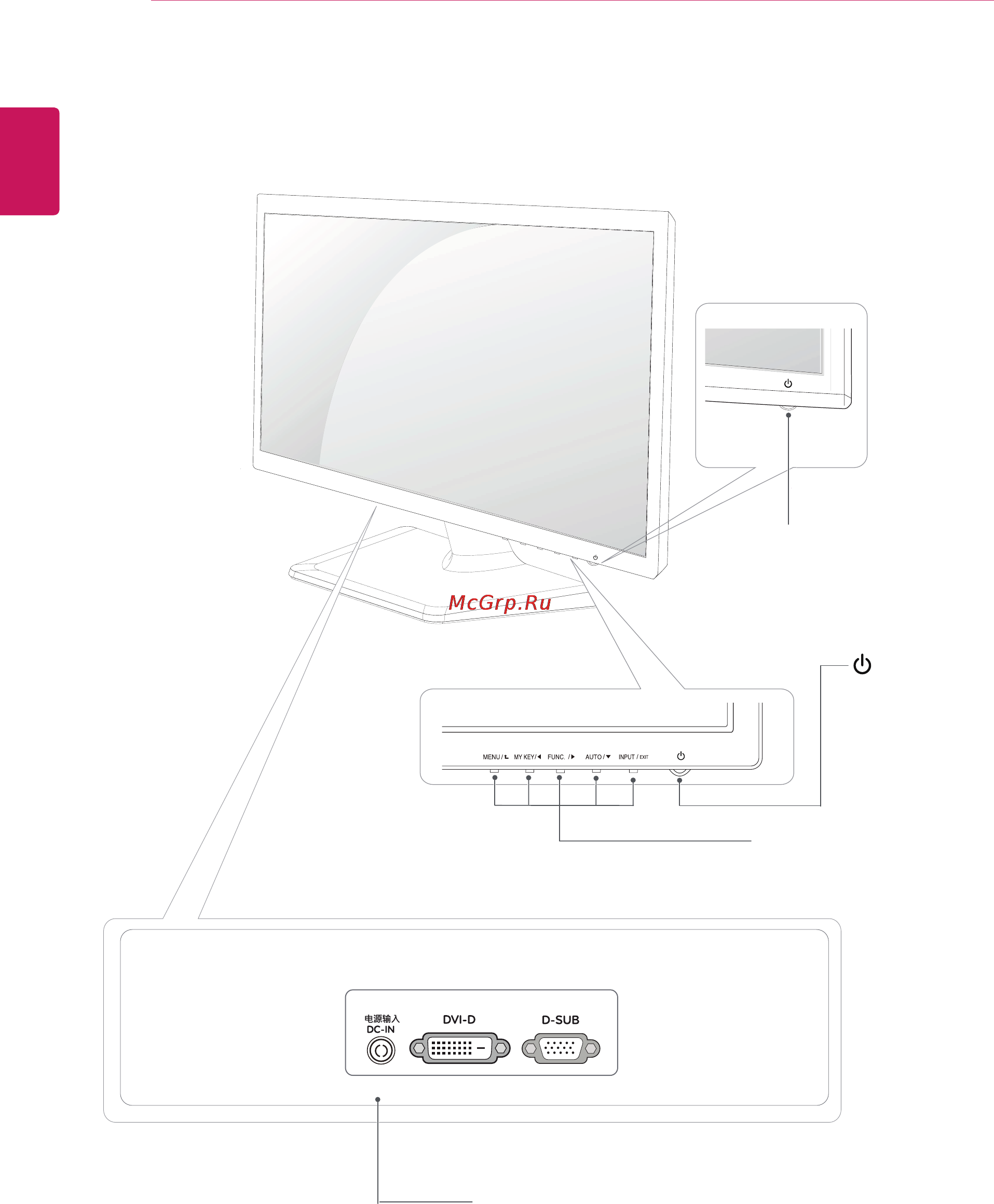 LG 20EN33TS [4/32] Составляющие и кнопки