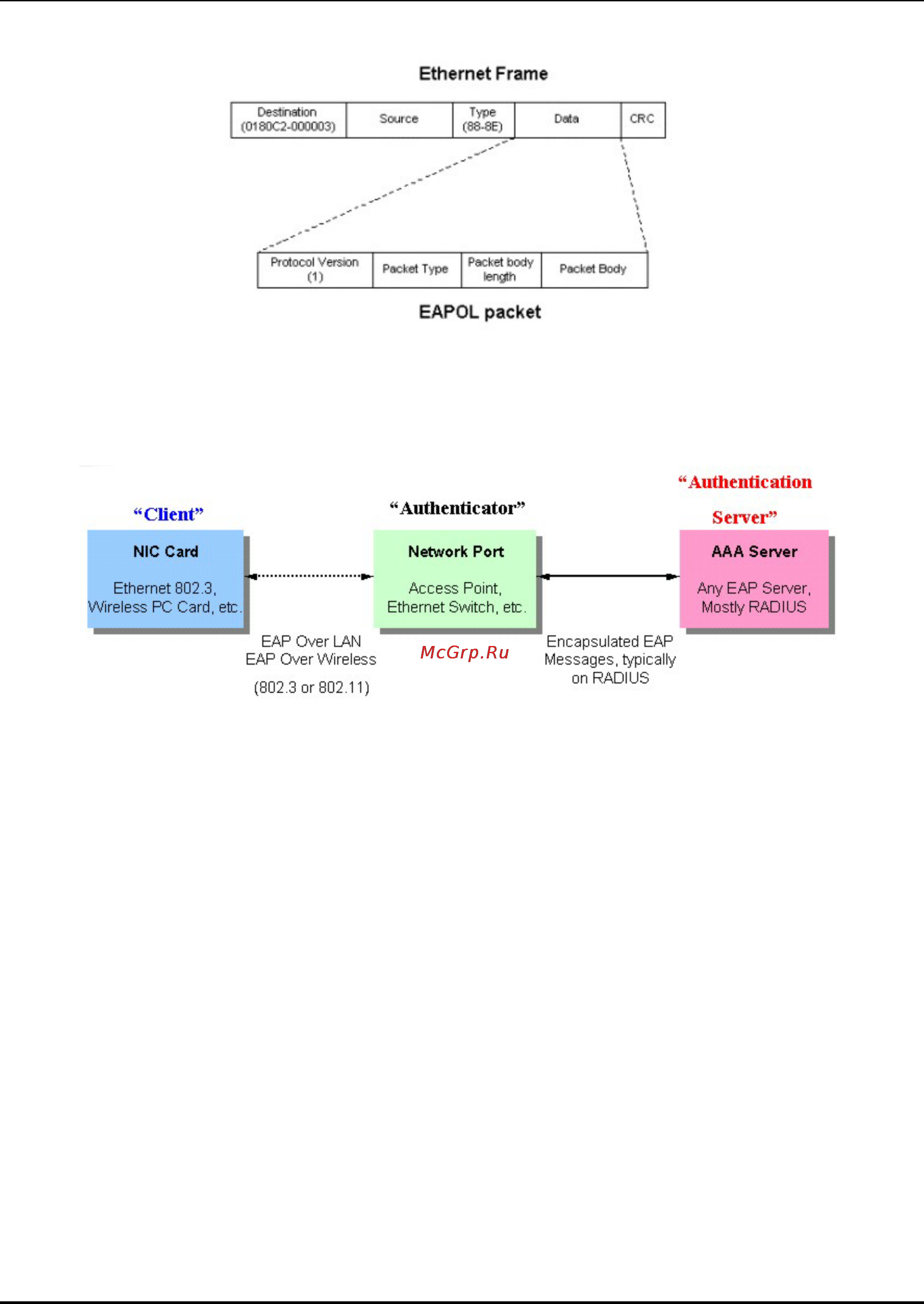 D-Link DES-3250TG [108/186] Authentication server