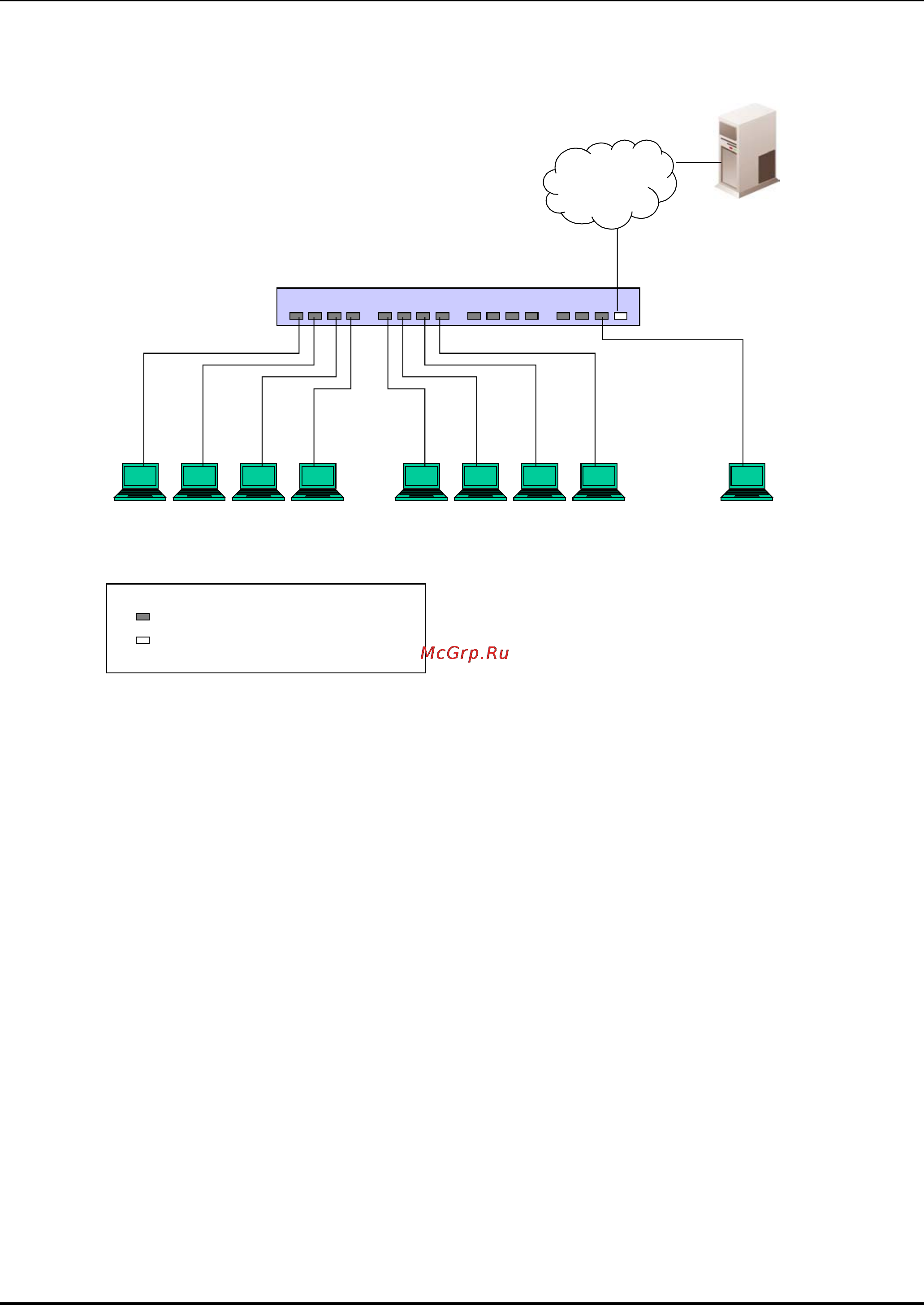 D-Link DES-3250TG [112/186] Port based network access control