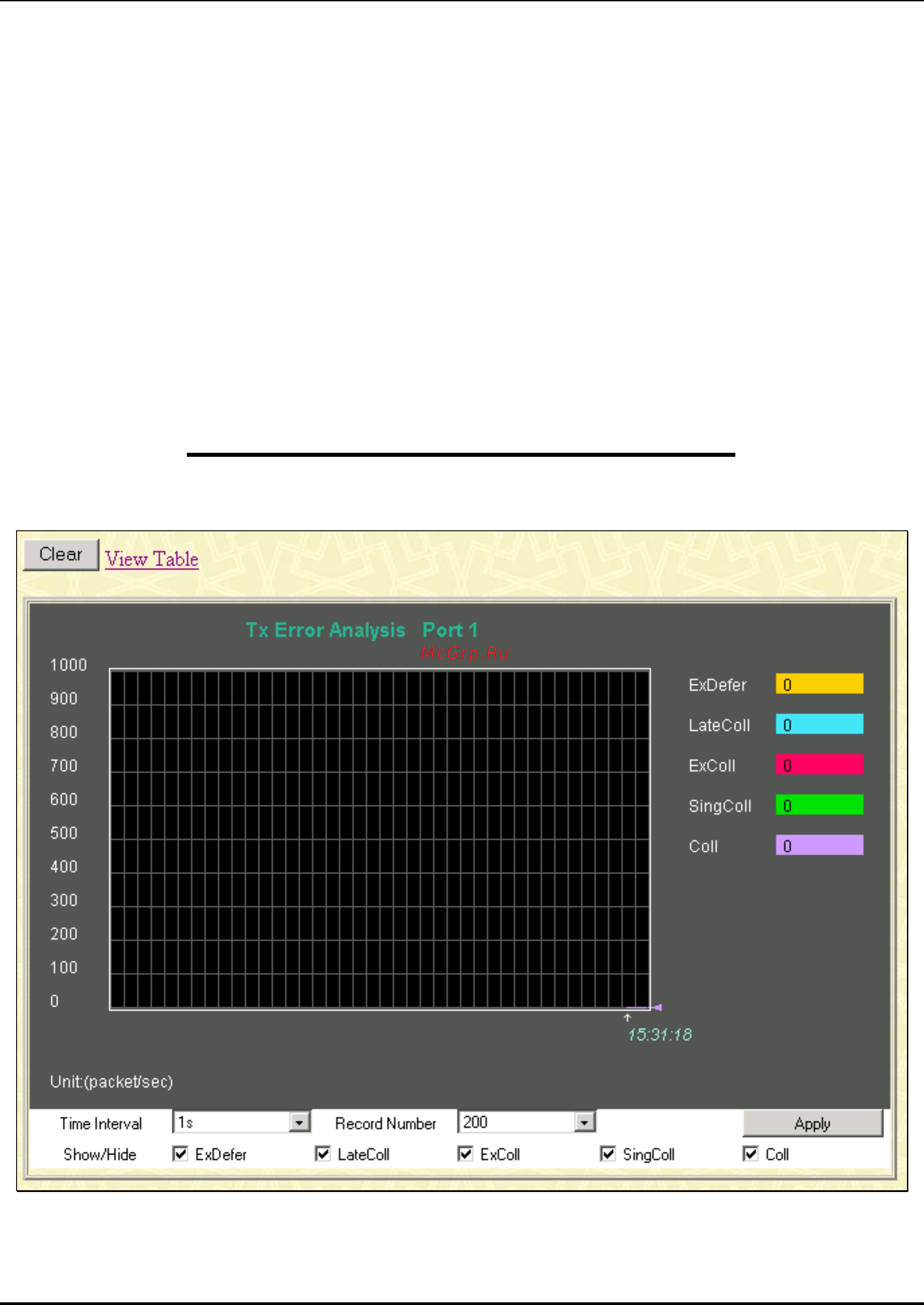 D-Link DES-3326 [143/186] Transmitted tx