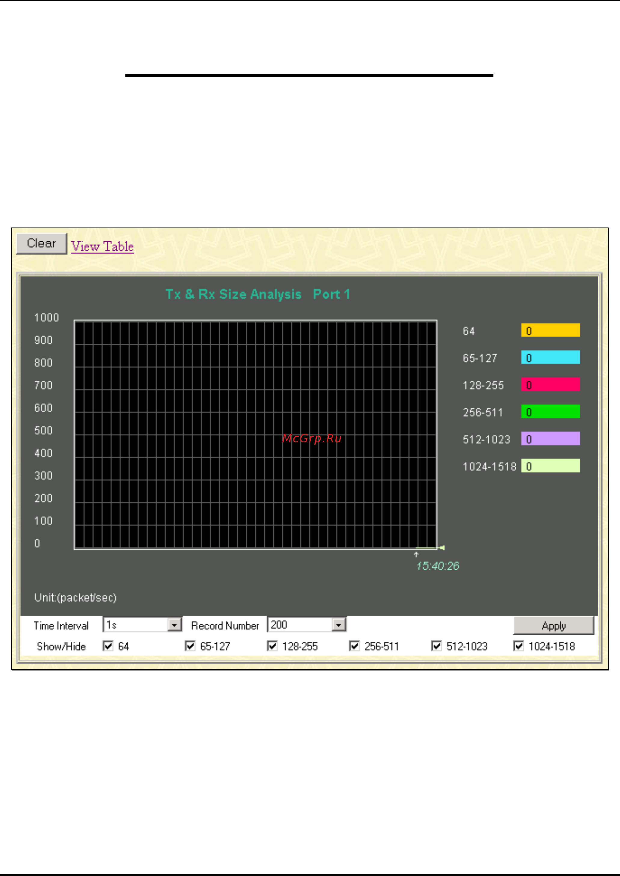 D-Link DES-3326 [145/186] Packet size