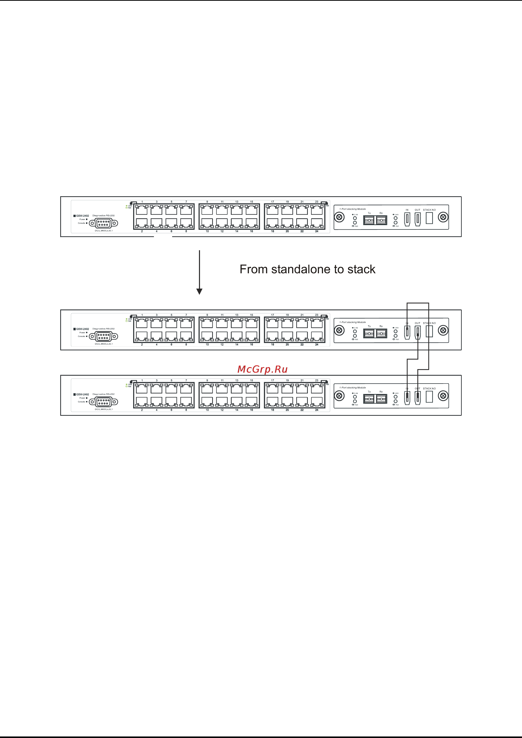 D-Link DES-3326 [24/186] Add a switch to a stack