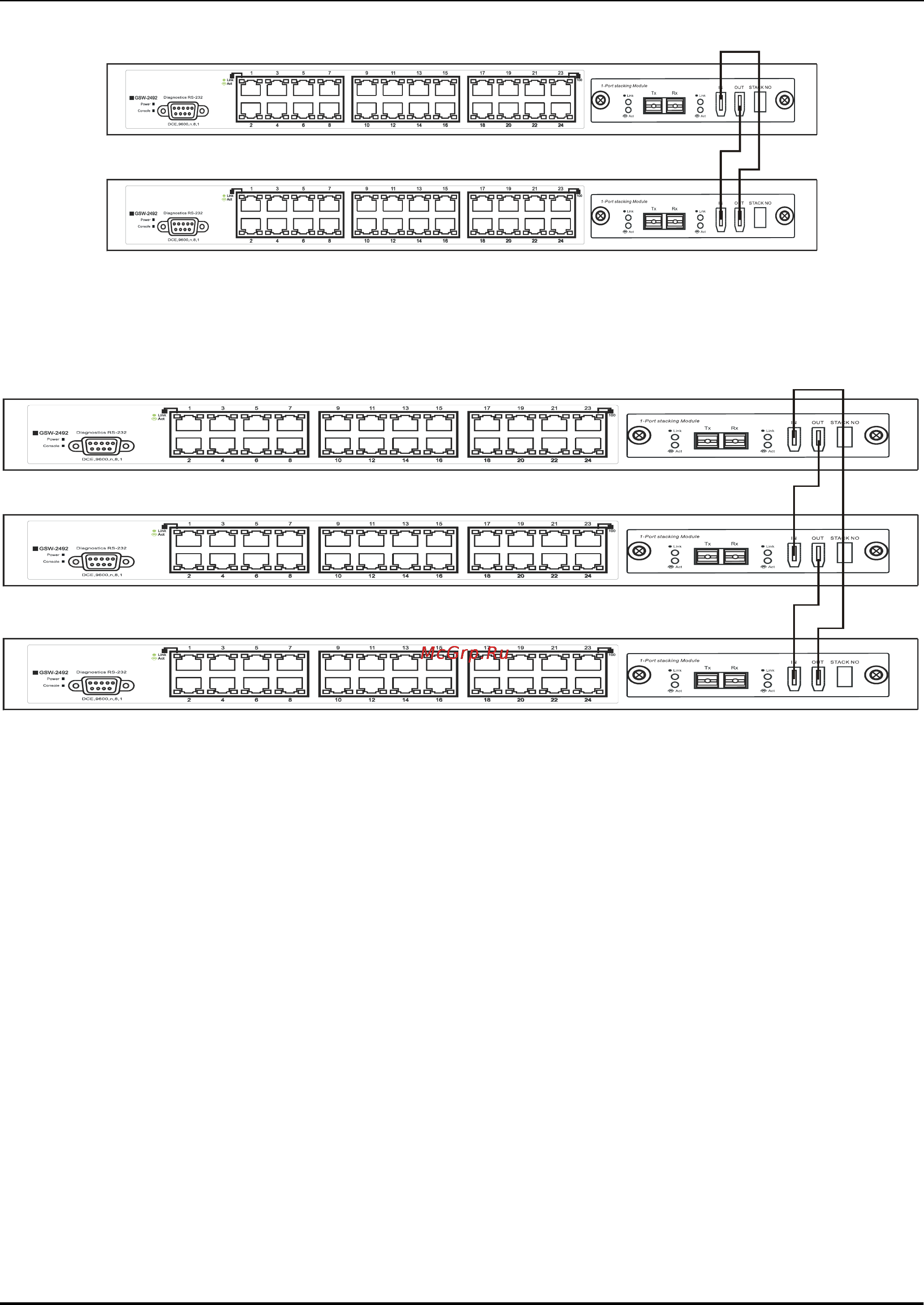 D-Link DES-3326 [25/186] Swap a master from a stack