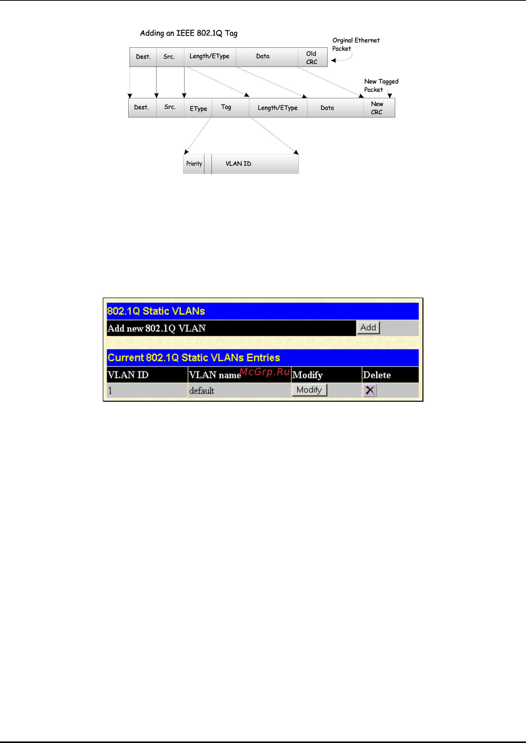D-Link DES-3250TG [67/186] Static vlan entry