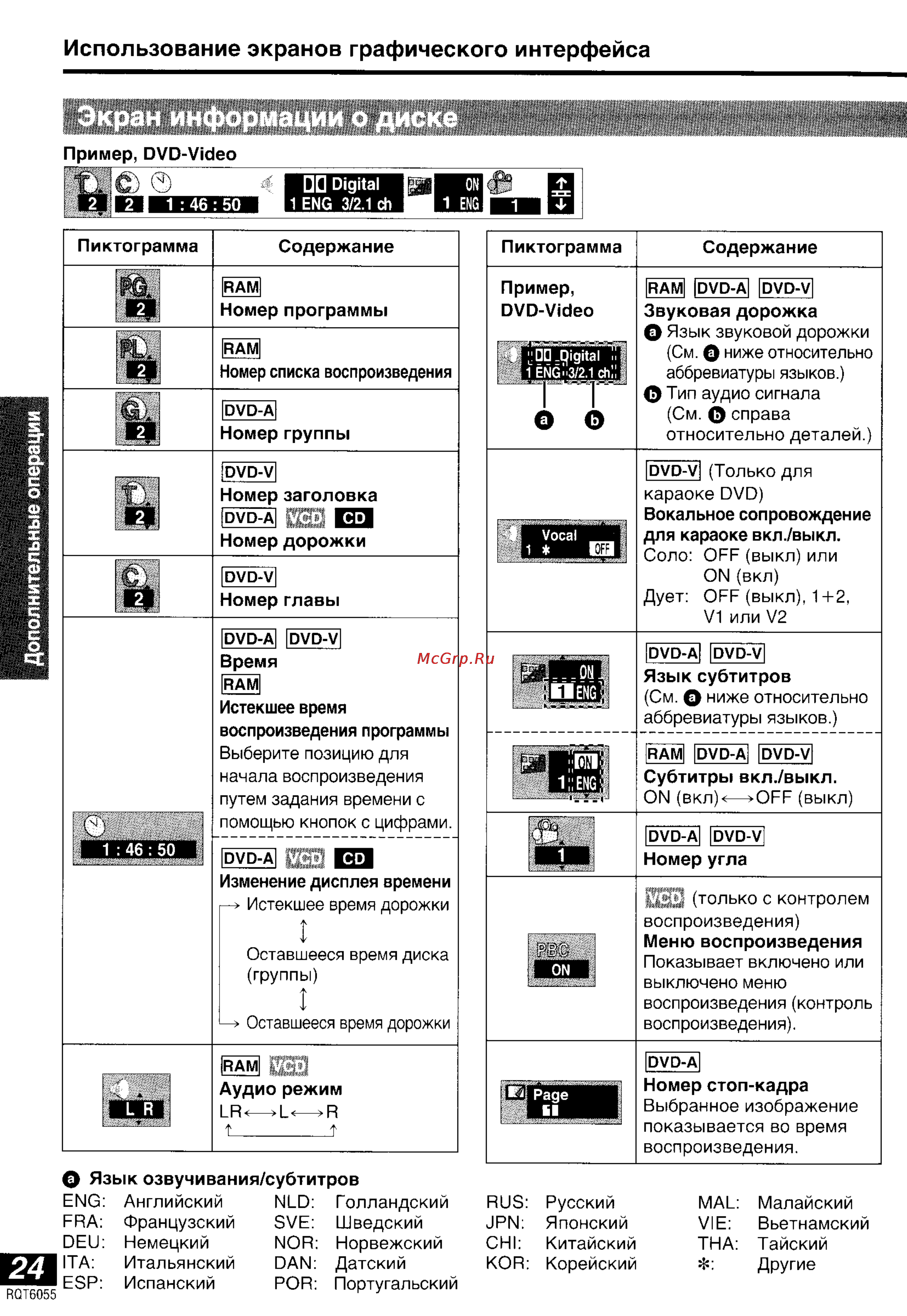 Panasonic DVD-LA95 [24/50] Экран информации о диске