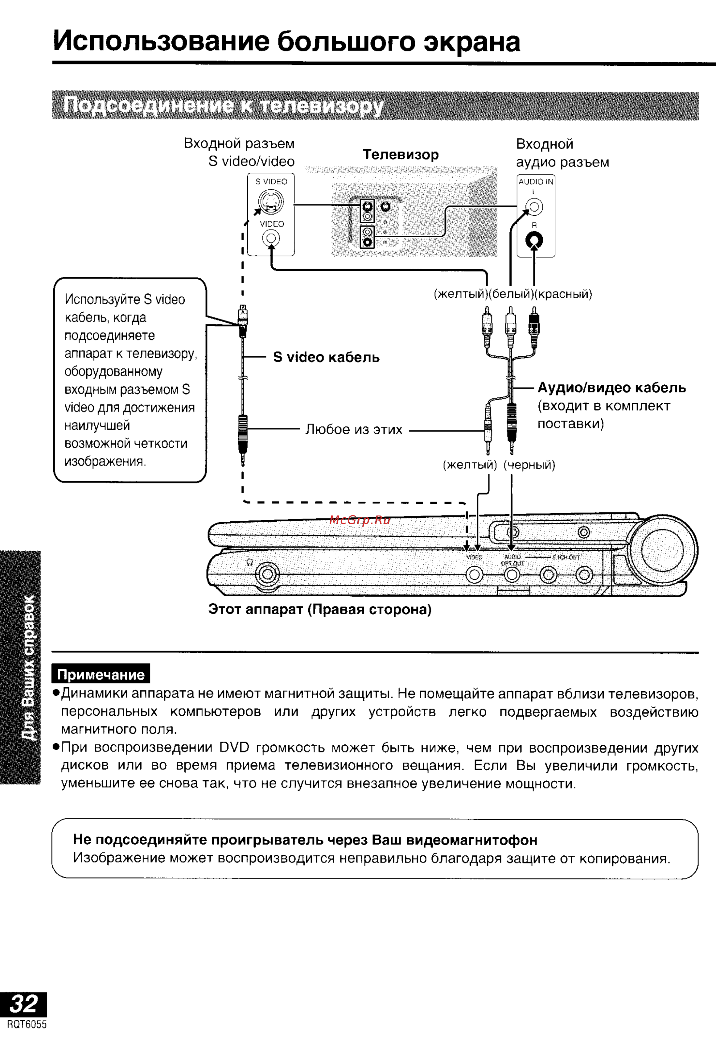 Panasonic DVD-LA95 [32/50] Использование большого экрана