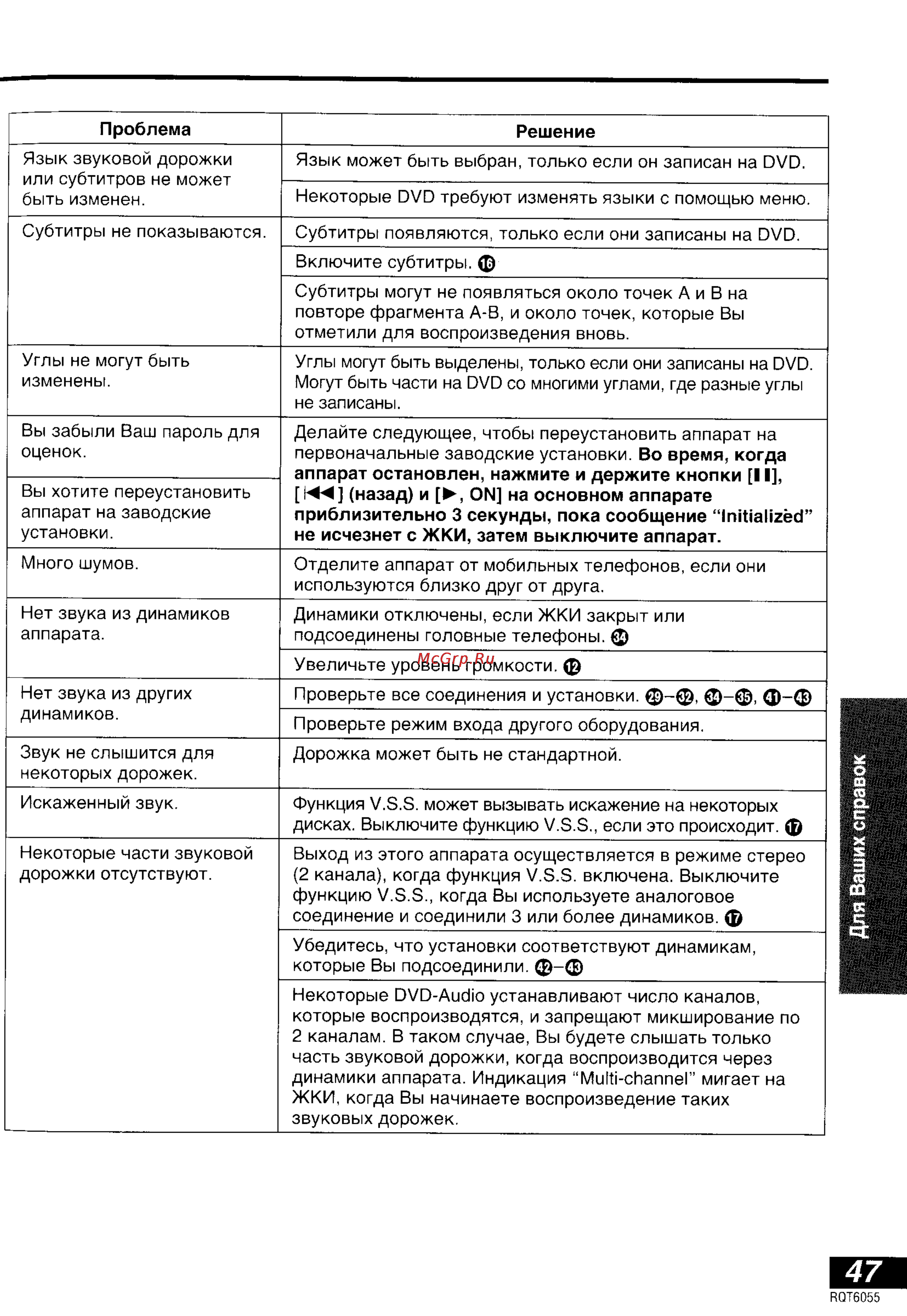 Panasonic DVD-LA95 Инструкция по эксплуатации онлайн [47/50] 40321