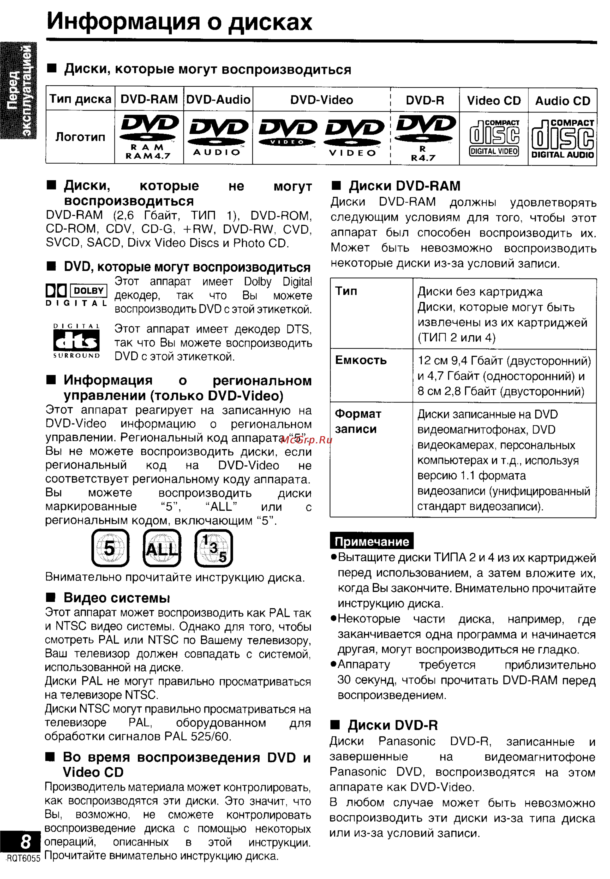 Panasonic DVD-LA95 [8/50] Dvd которые могут воспроизводиться