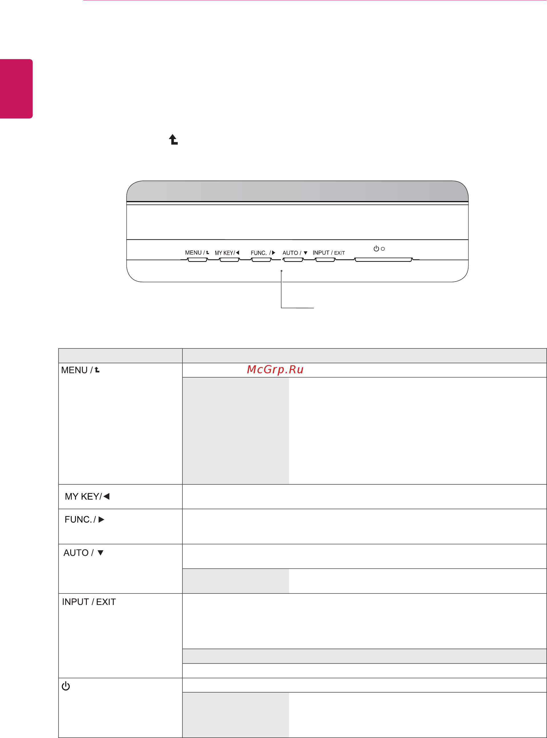 LG 22EA53VQ-P [12/31] Настройка