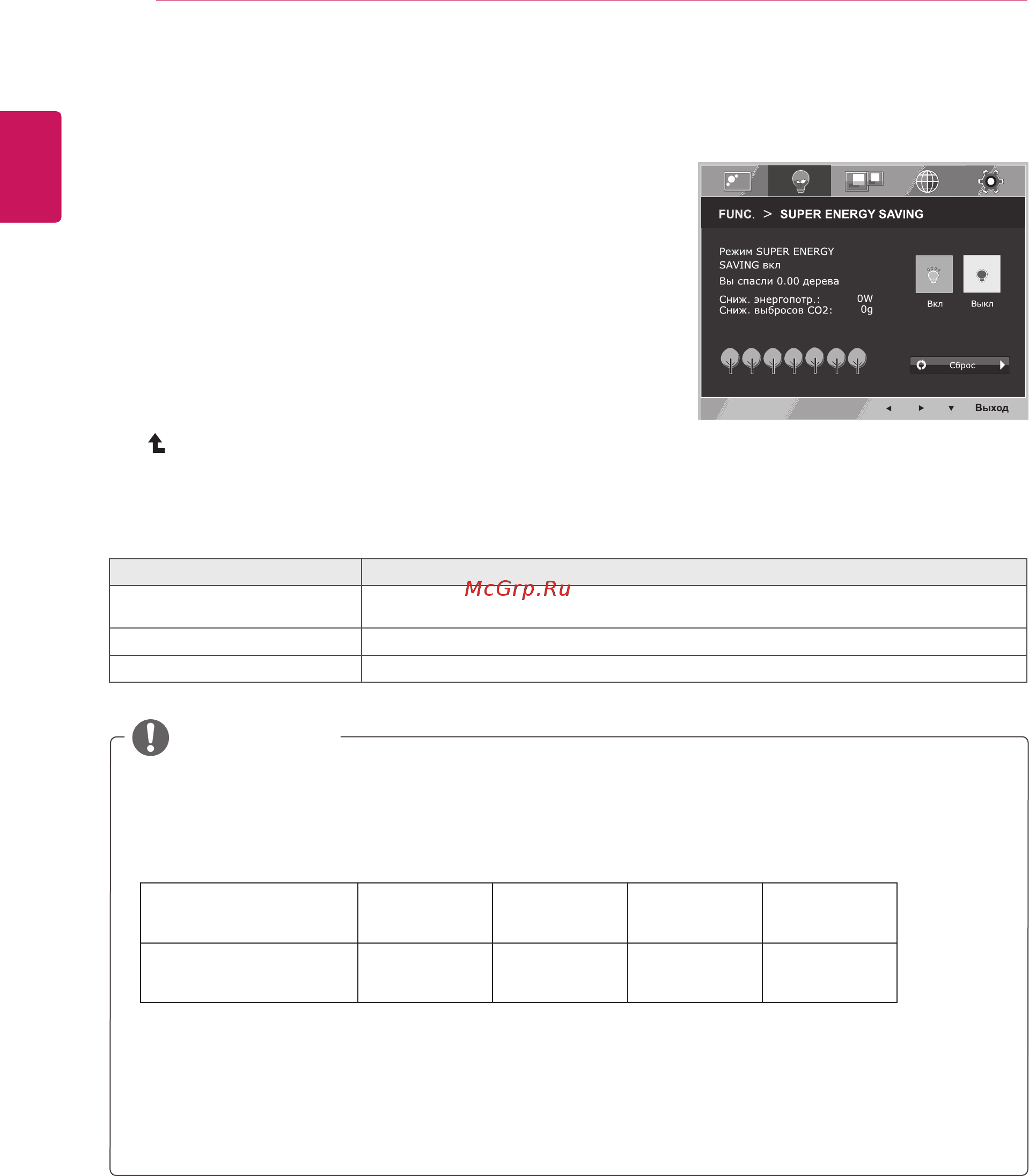 LG 22EA53VQ [20/31] Super energy saving