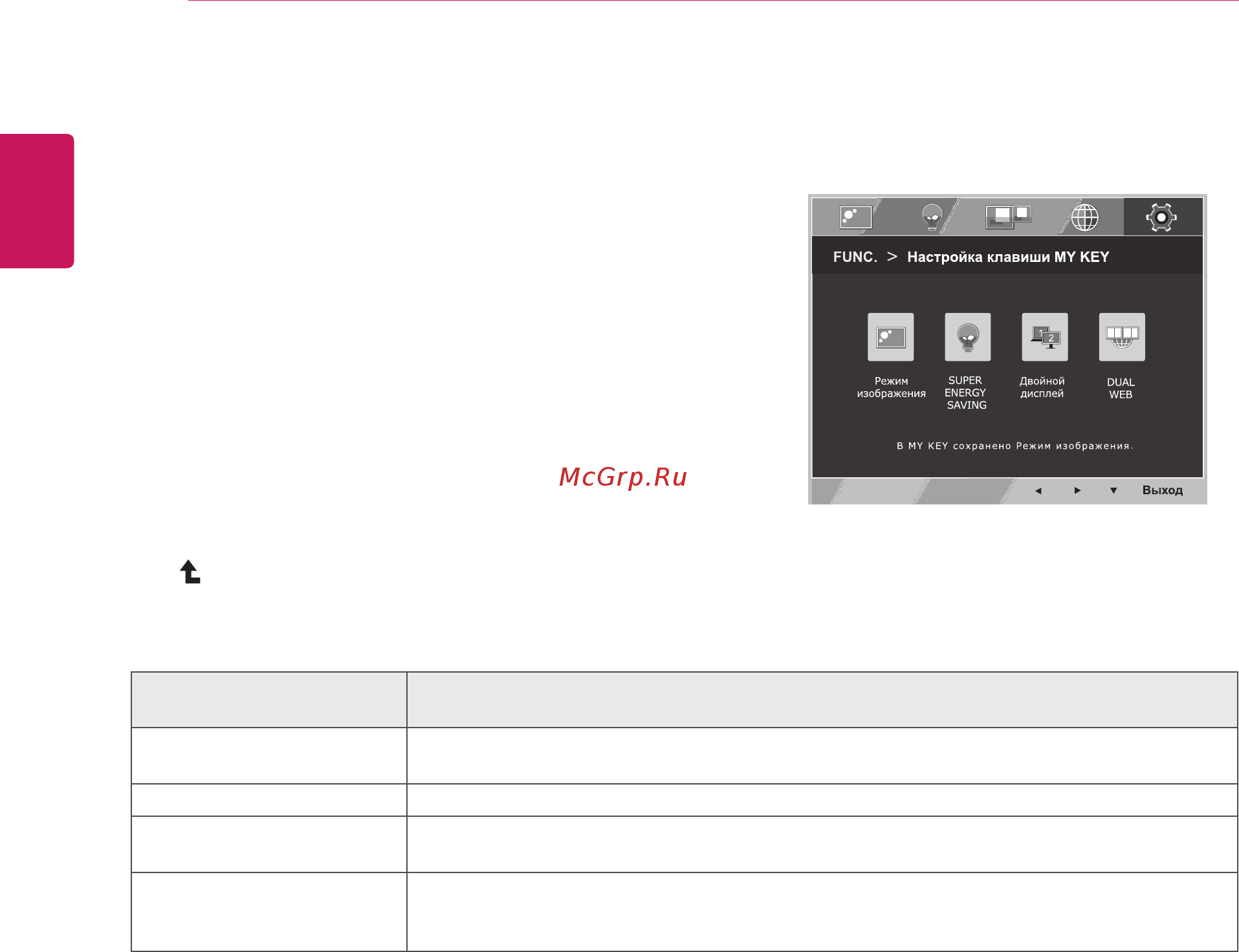 LG 24EA53VQ [22/31] Настройка клавиши my key