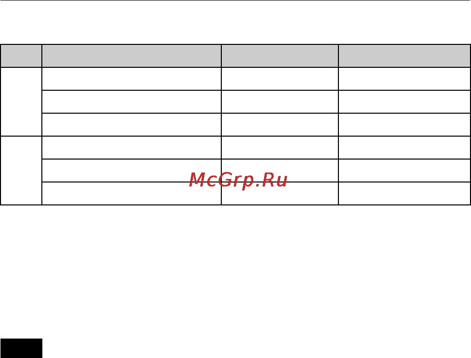 Sony Cyber-Shot DSC-TX100V Инструкция по эксплуатации онлайн [14/32] 40325