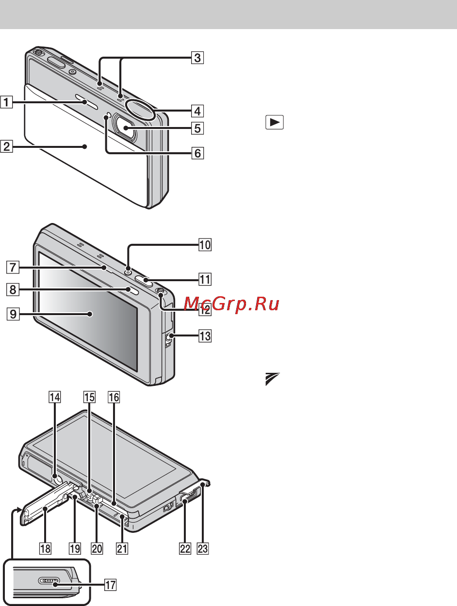 Sony Cyber-Shot DSC-TX100V [8/32] Identifying parts