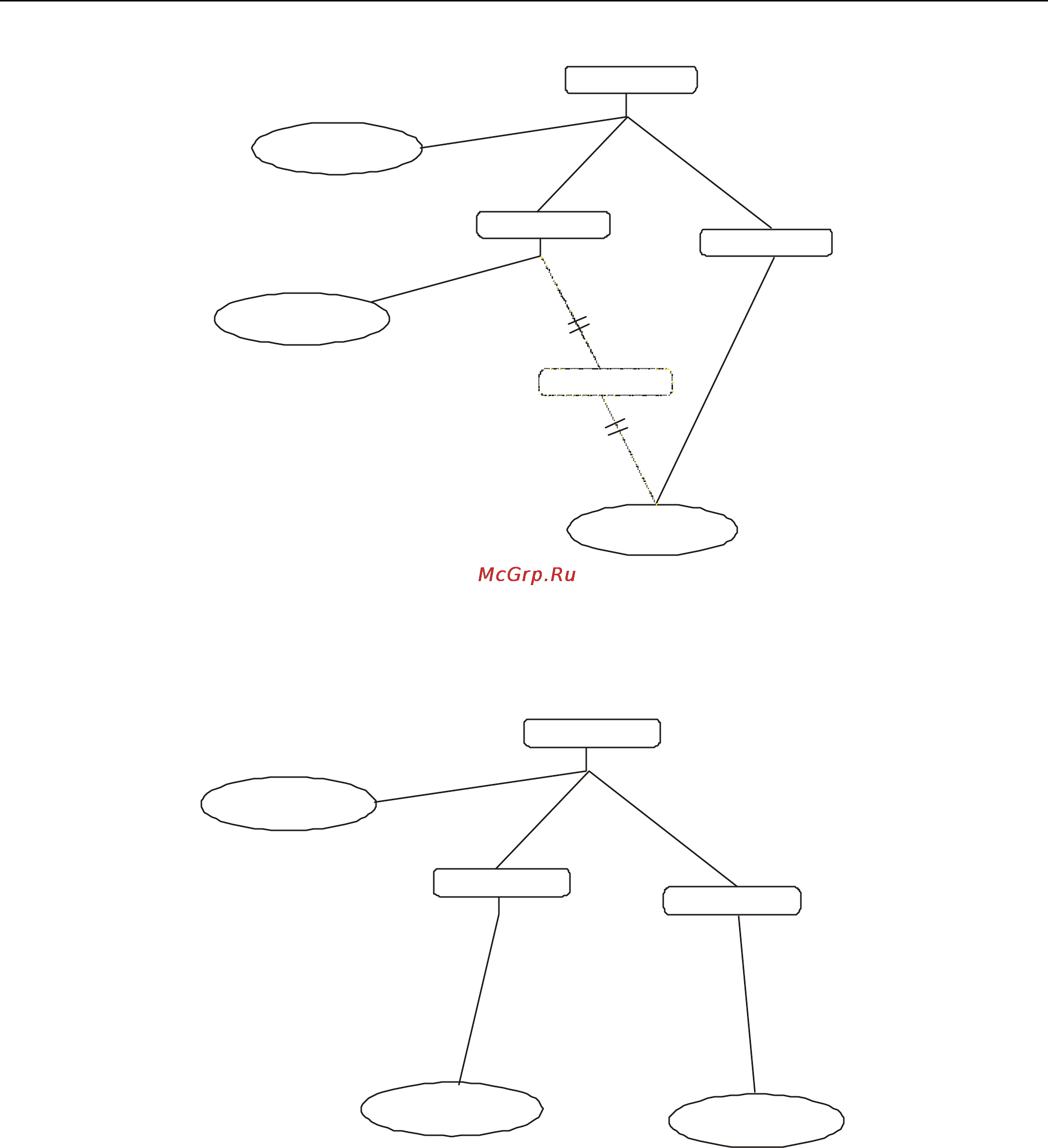 D-Link DES-3350SR [108/184] Areas and border routers