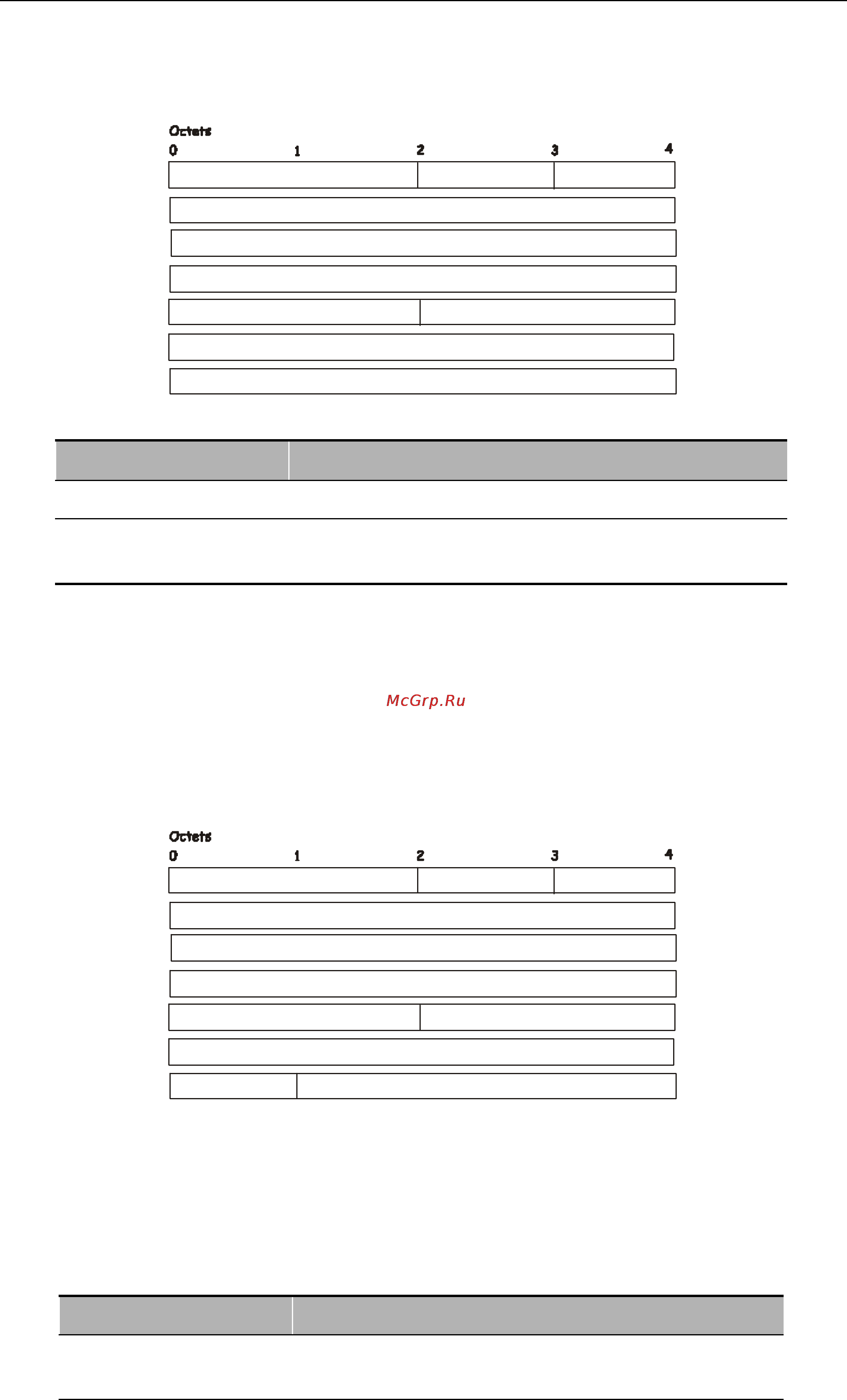 D-Link DES-3350SR [118/184] D link des 3350sr standalone layer 3 switch