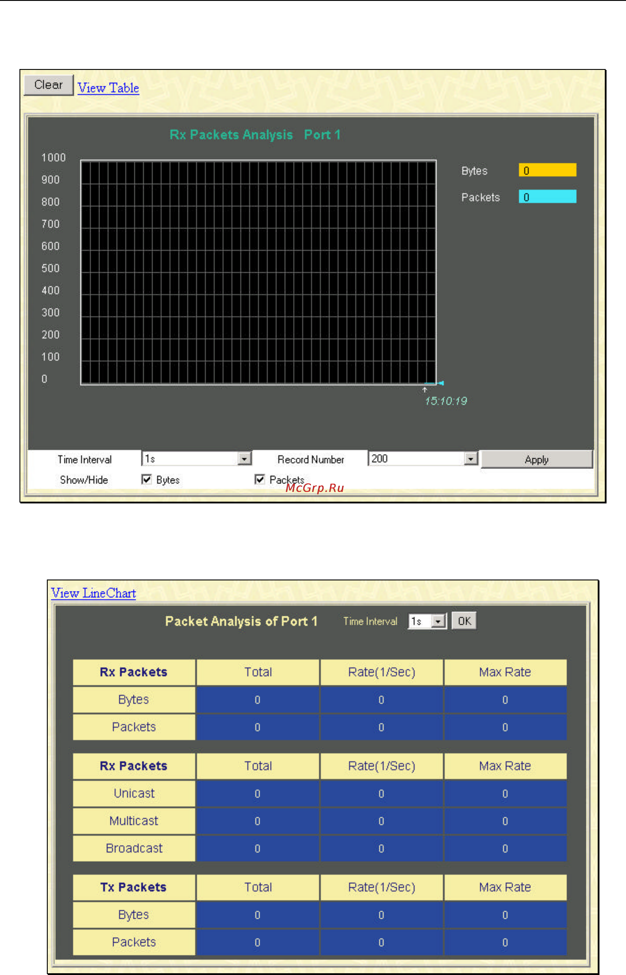 D-Link DES-3350SR [137/184] Received rx