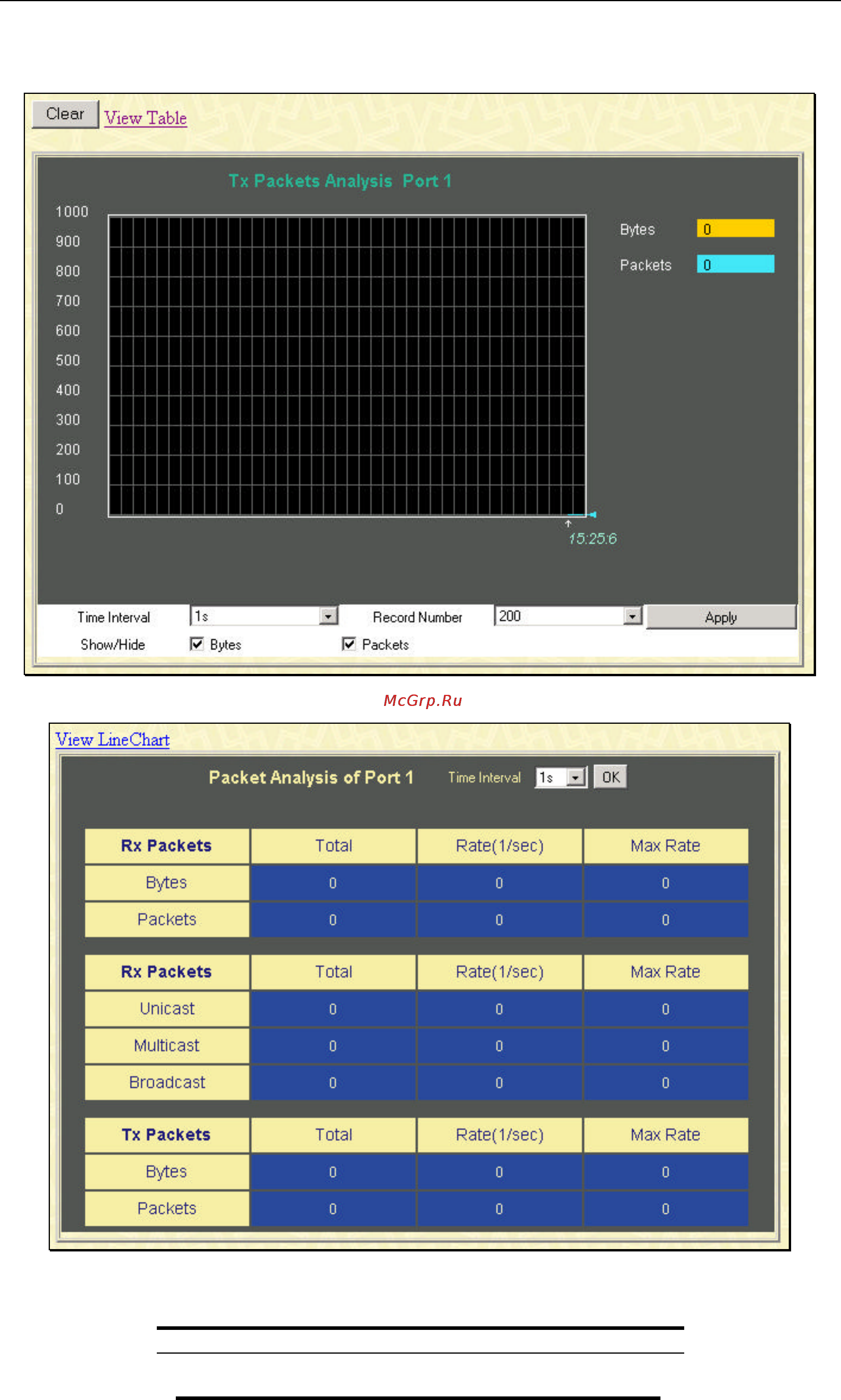 D-Link DES-3350SR [140/184] Transmitted tx