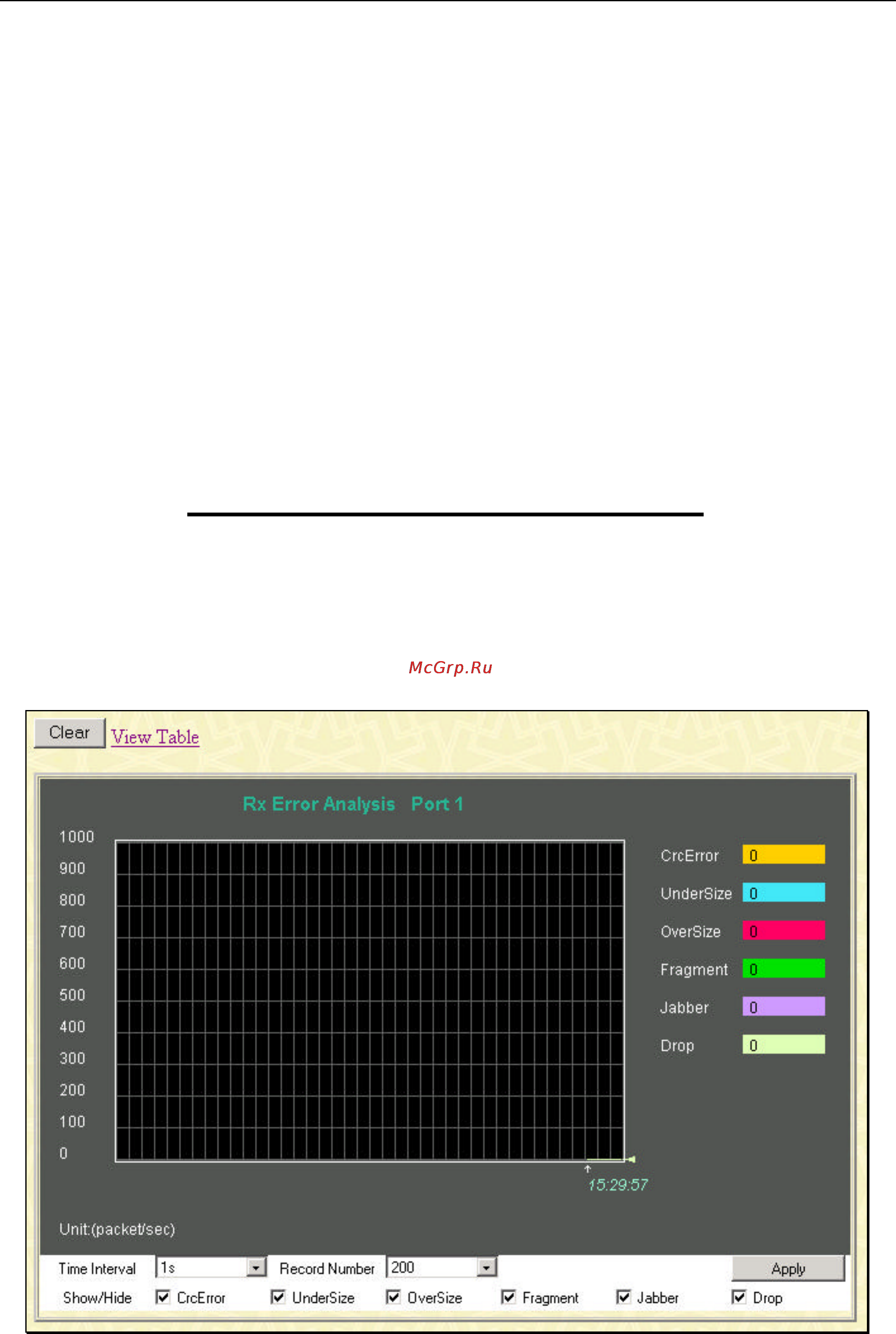 D-Link DES-3350SR [141/184] Errors