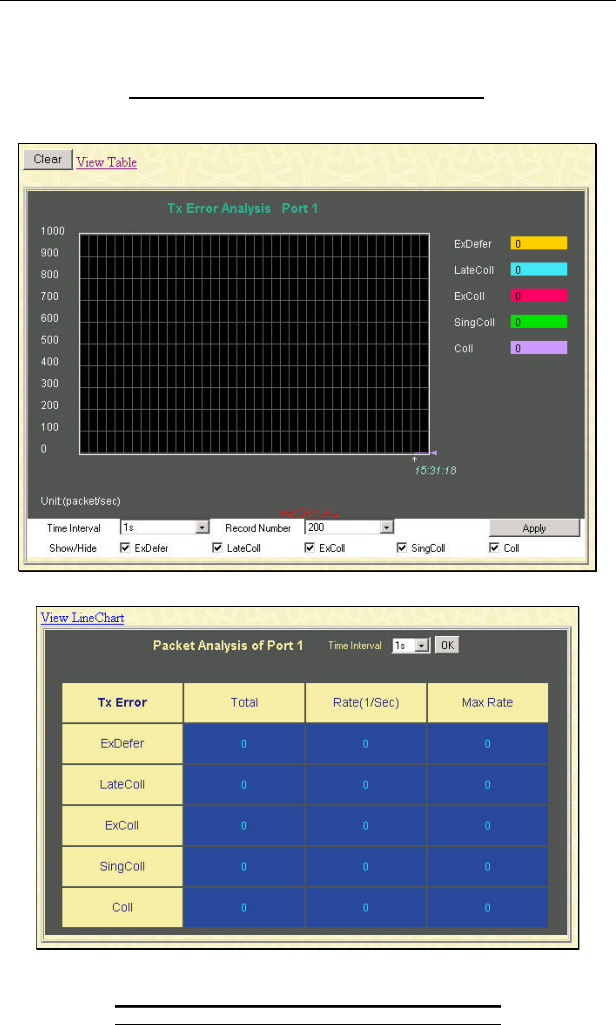 D-Link DES-3350SR [143/184] Transmitted tx