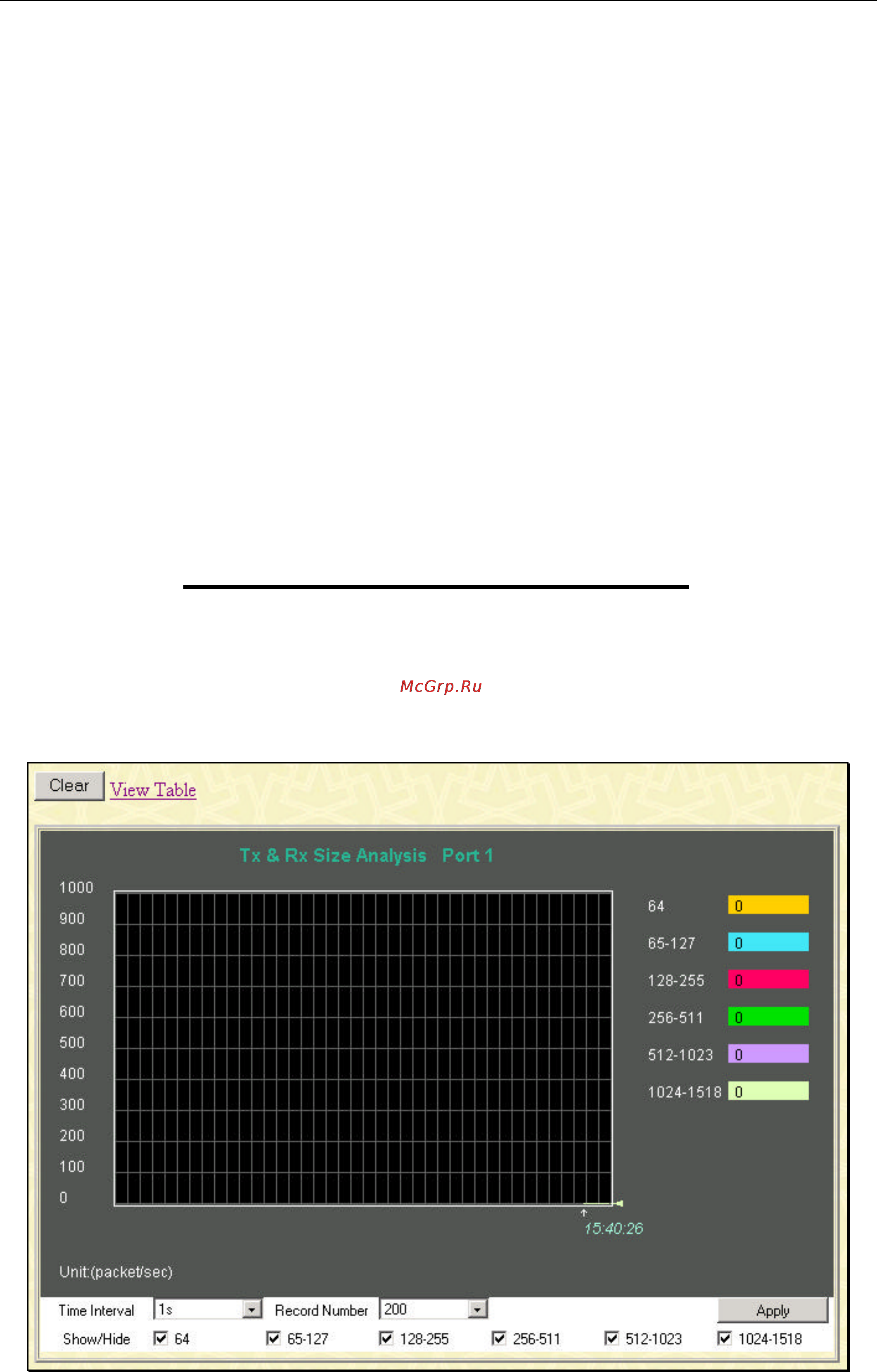 D-Link DES-3350SR [144/184] Packet size