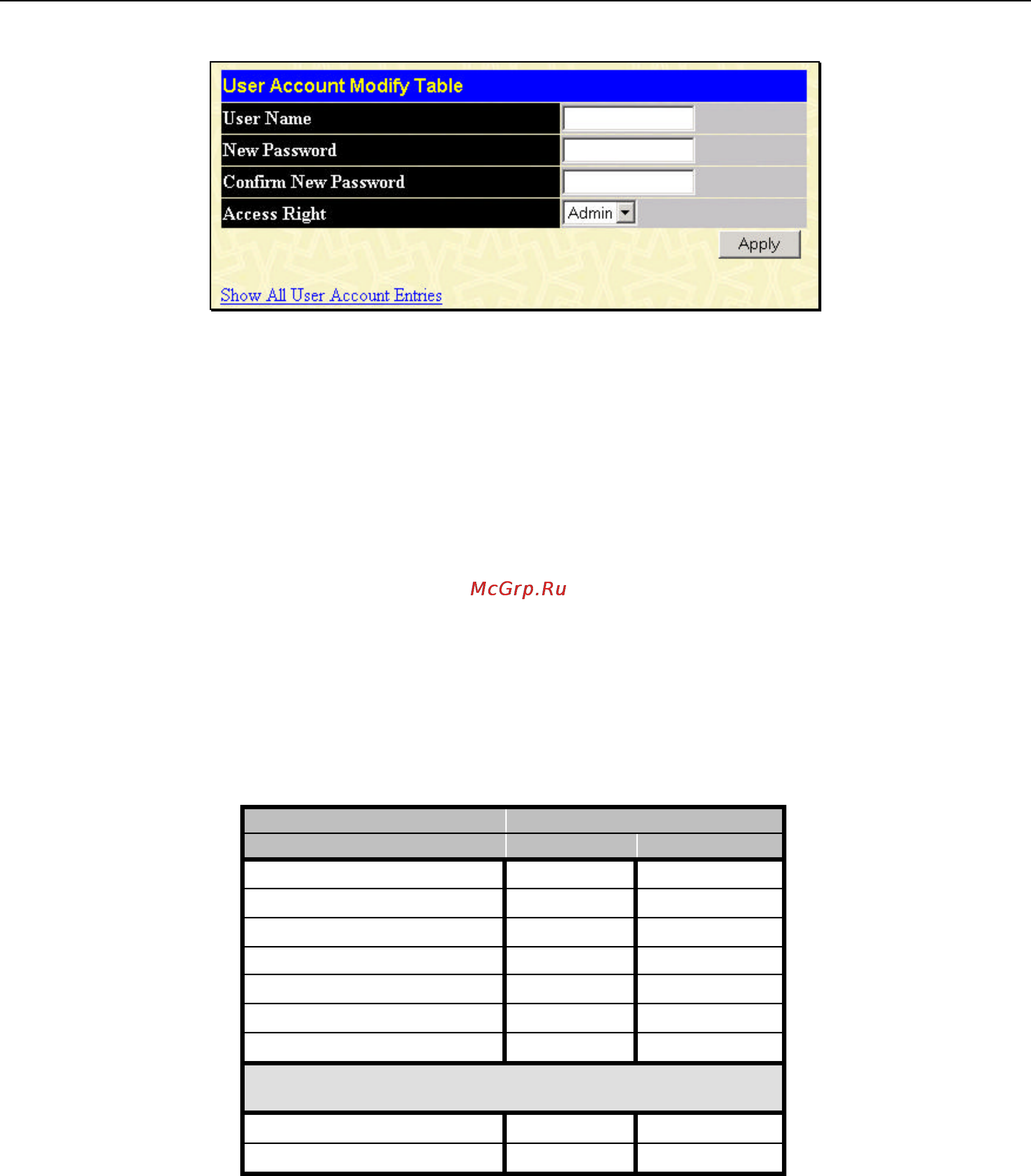 D-Link DES-3350SR [27/184] Admin and user privileges