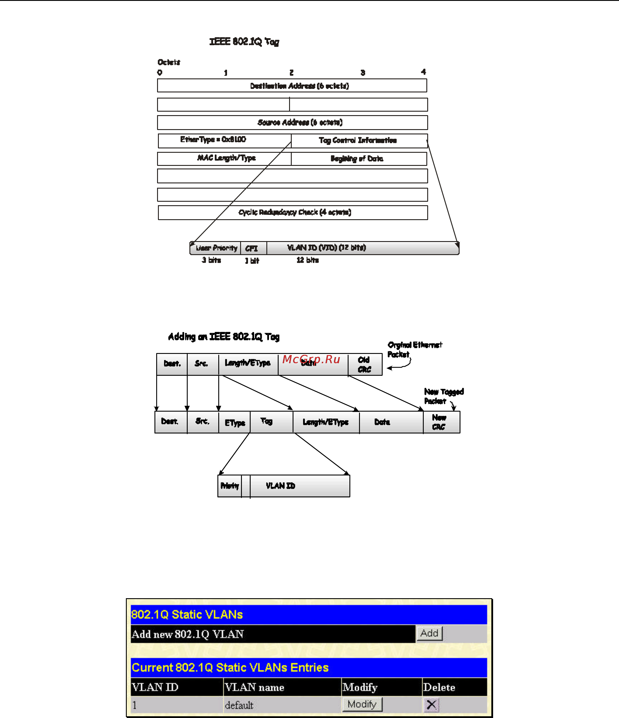 D-Link DES-3350SR [46/184] Static vlan entry