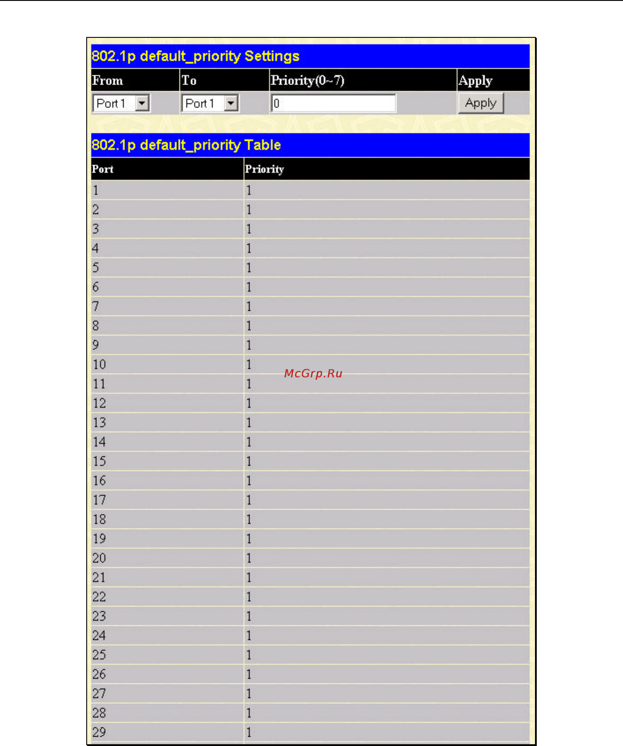 D-Link DES-3350SR [58/184] P user priority