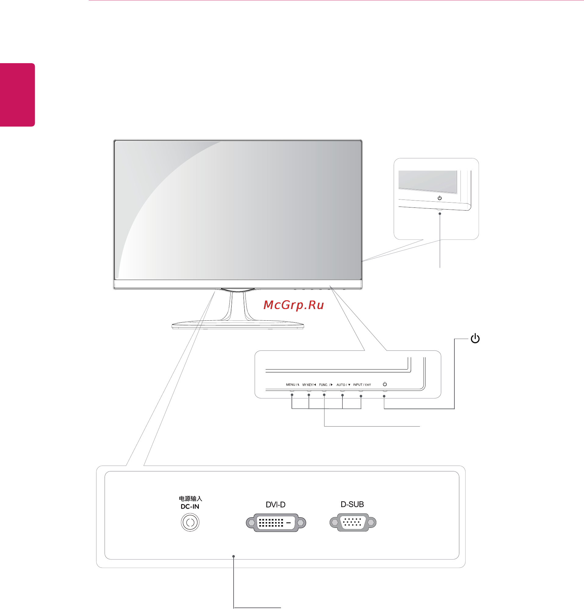 LG 22EA63T [4/28] Составляющие и кнопки