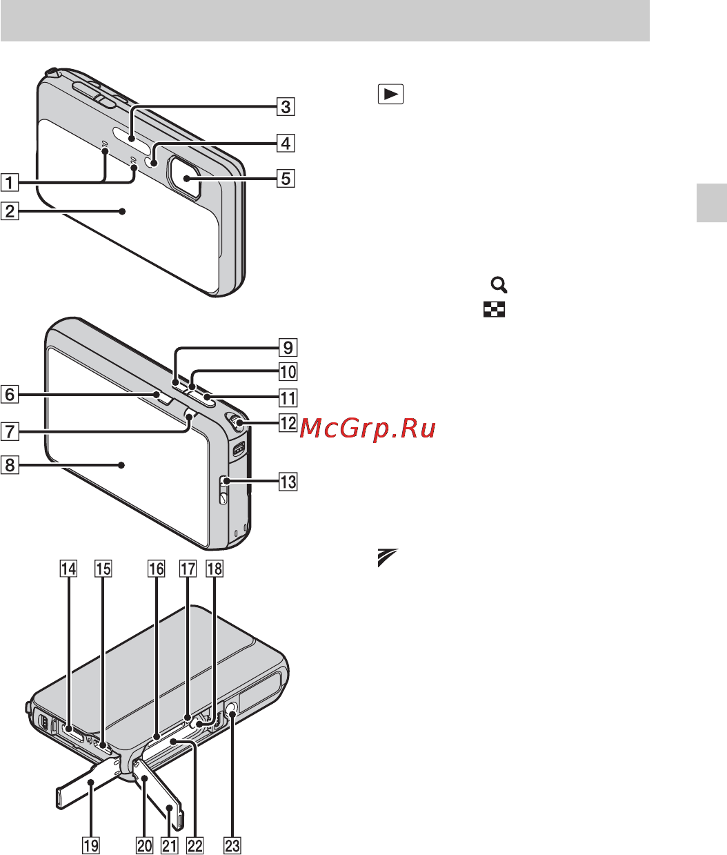 Sony Cyber-Shot DSC-TX10 [11/100] Identifying parts
