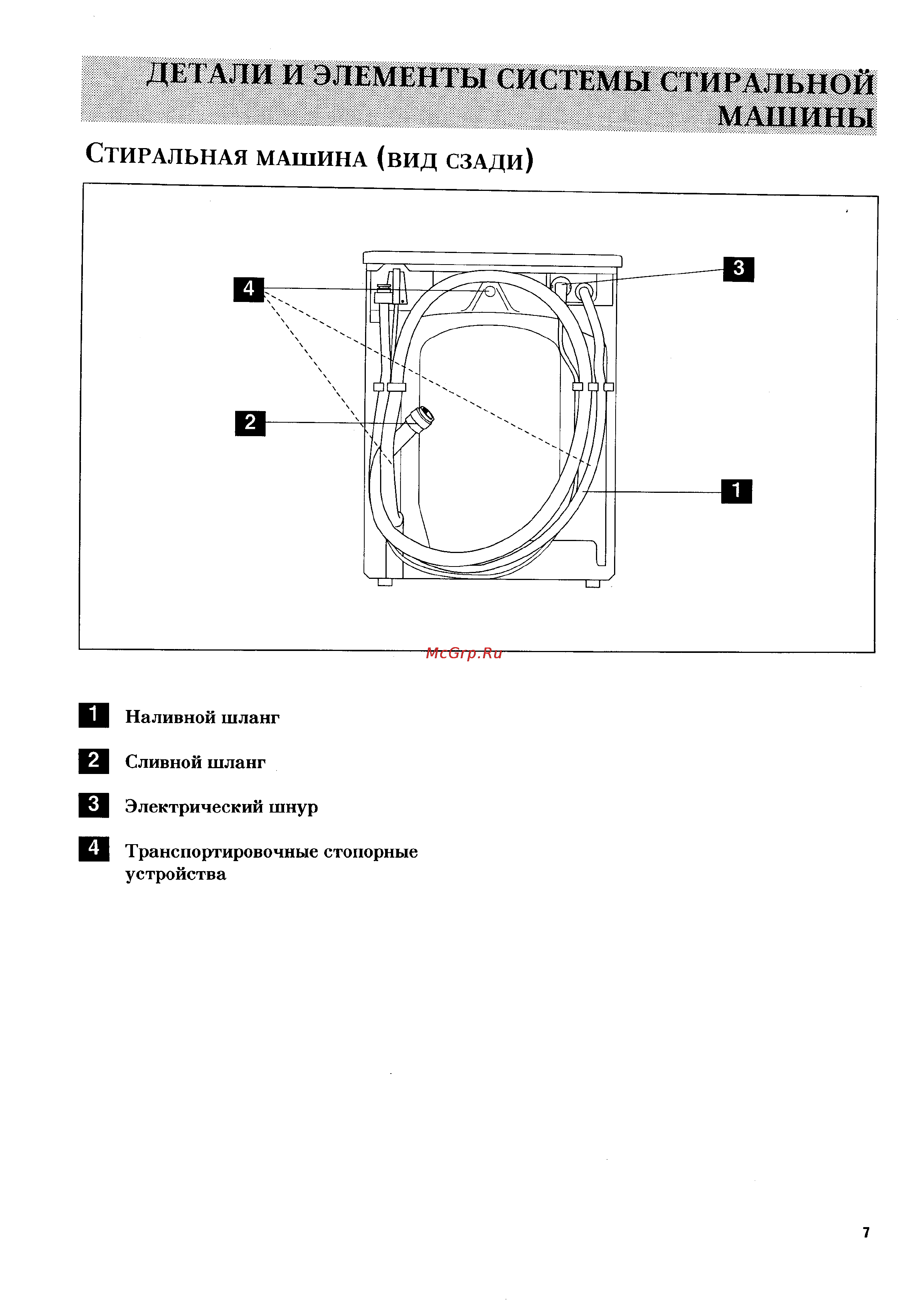 Electrolux EW 870 C Инструкция по эксплуатации онлайн [7/17] 40331