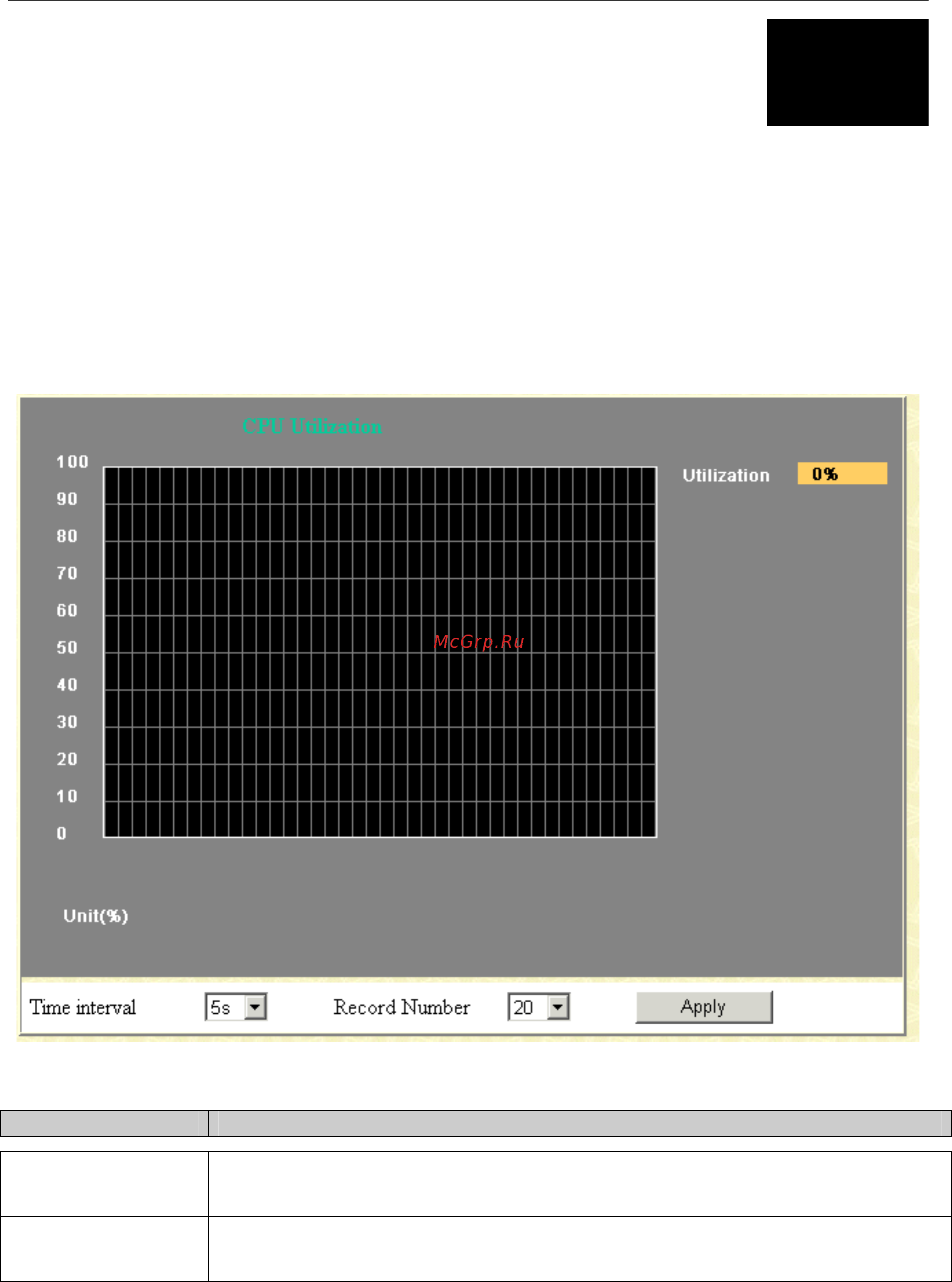 D-Link DGS-3048 [110/147] Monitoring