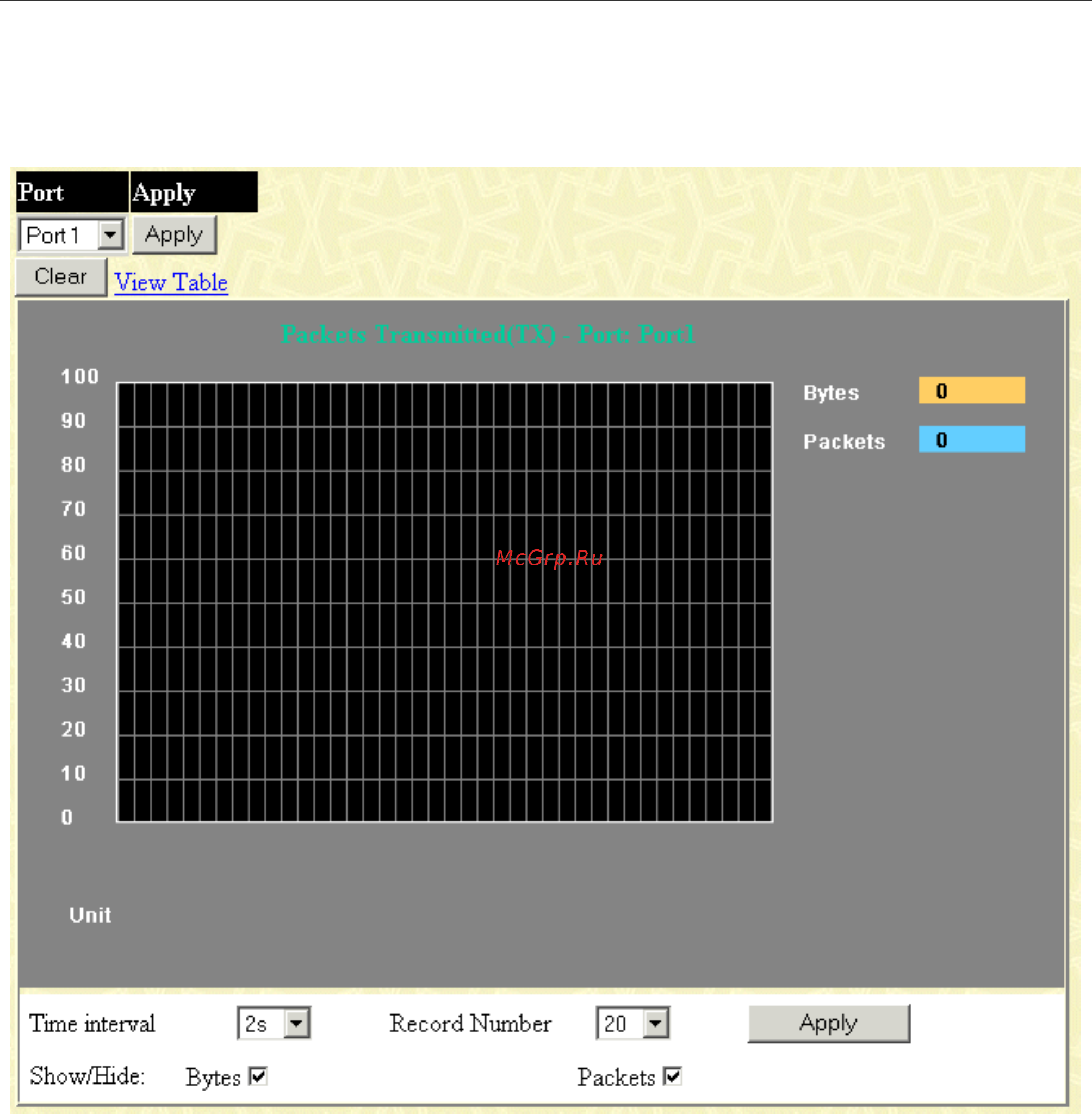 D-Link DGS-3048 [114/147] Transmitted tx